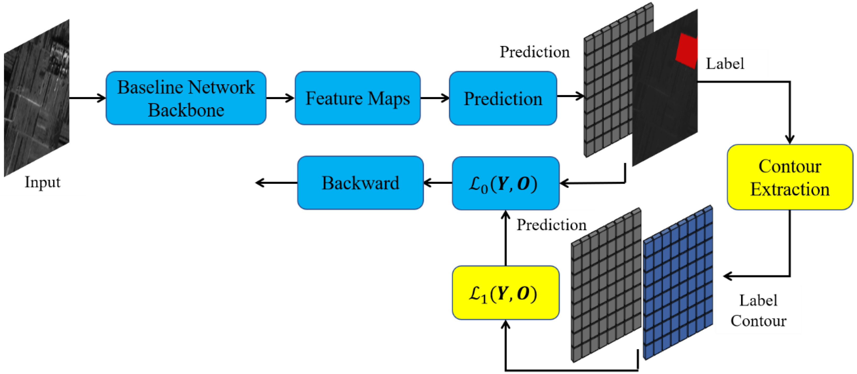 Electronics 11 02790 g006 550