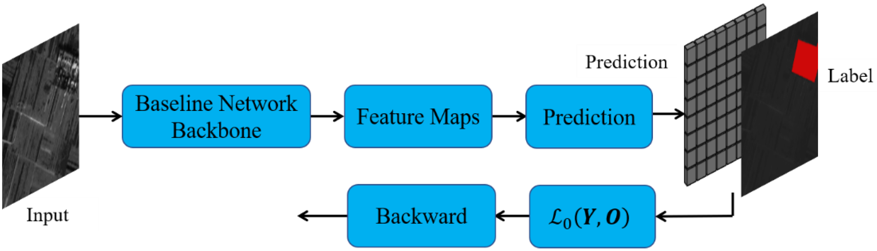 Electronics 11 02790 g007 550