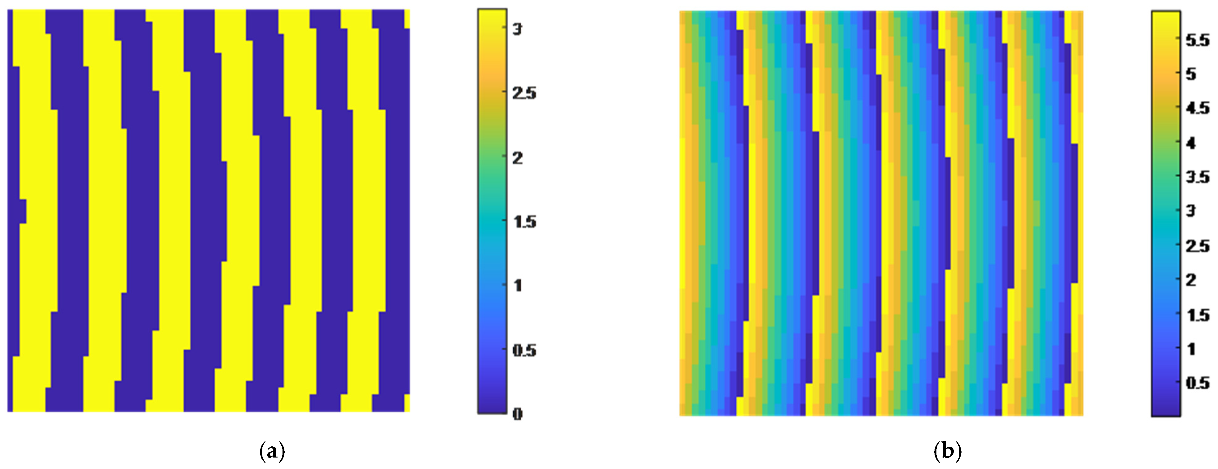 Electronics 11 02798 g002