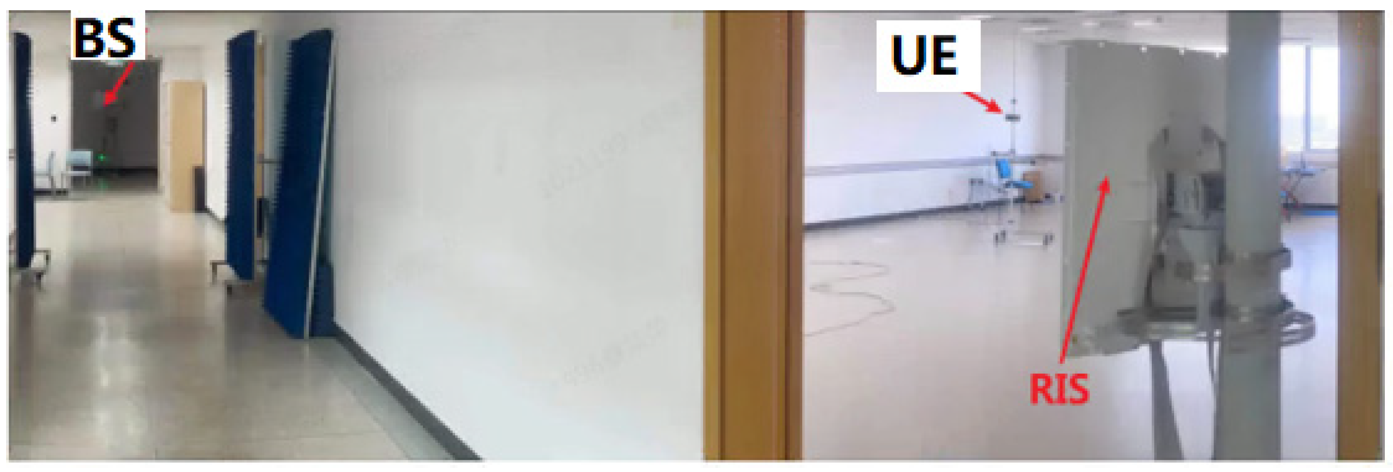 Electronics 11 02798 g003