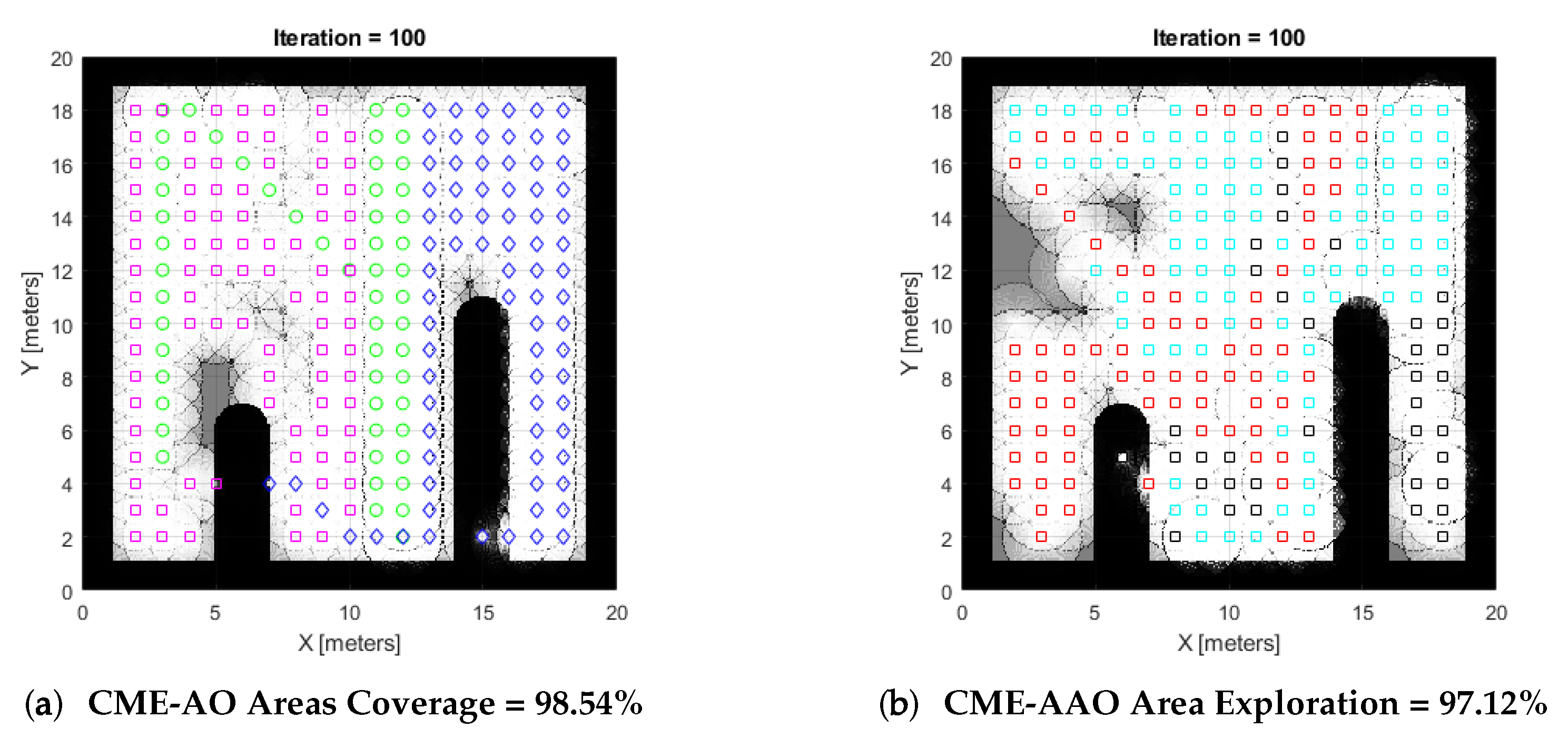 Electronics 11 02801 g003 Electronics 11 02801 g003