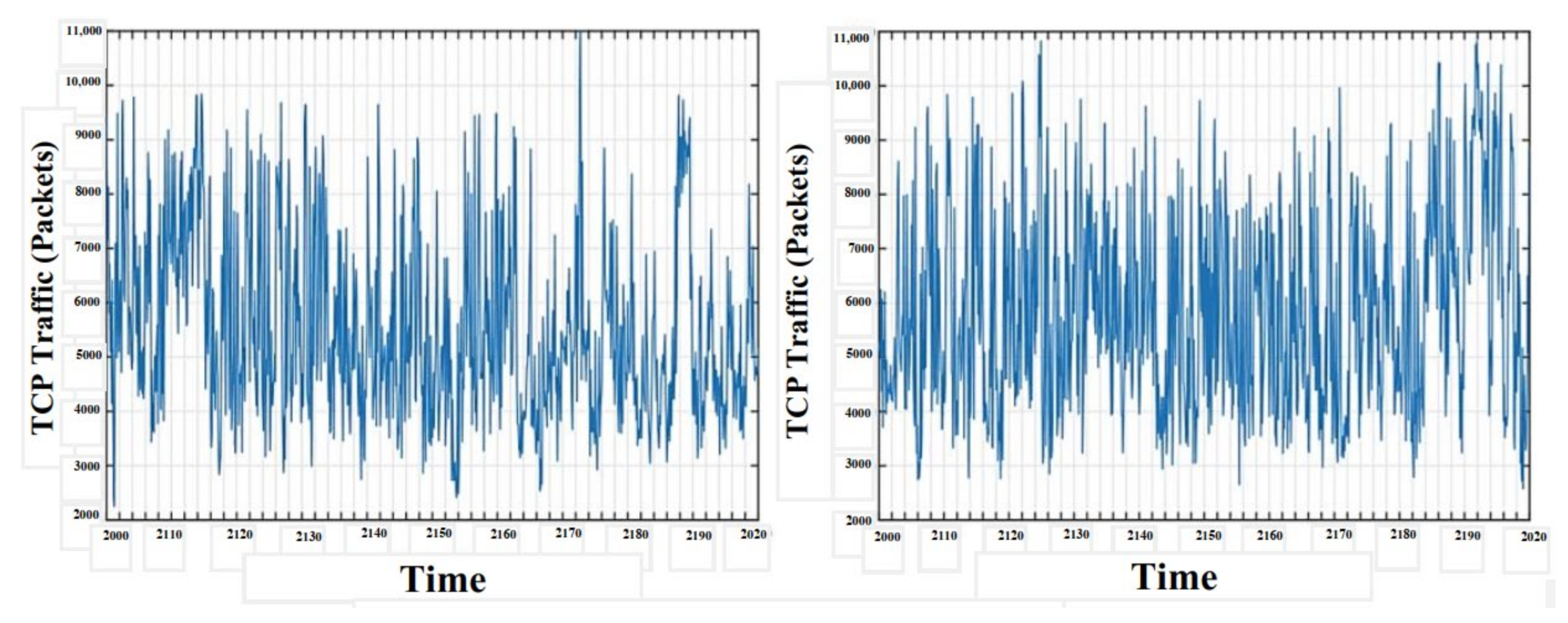 Electronics 11 02804 g011
