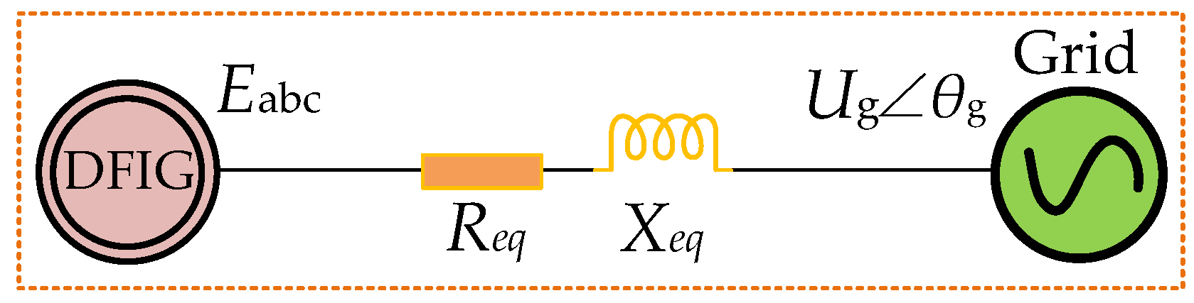 Electronics 11 02806 g003 550