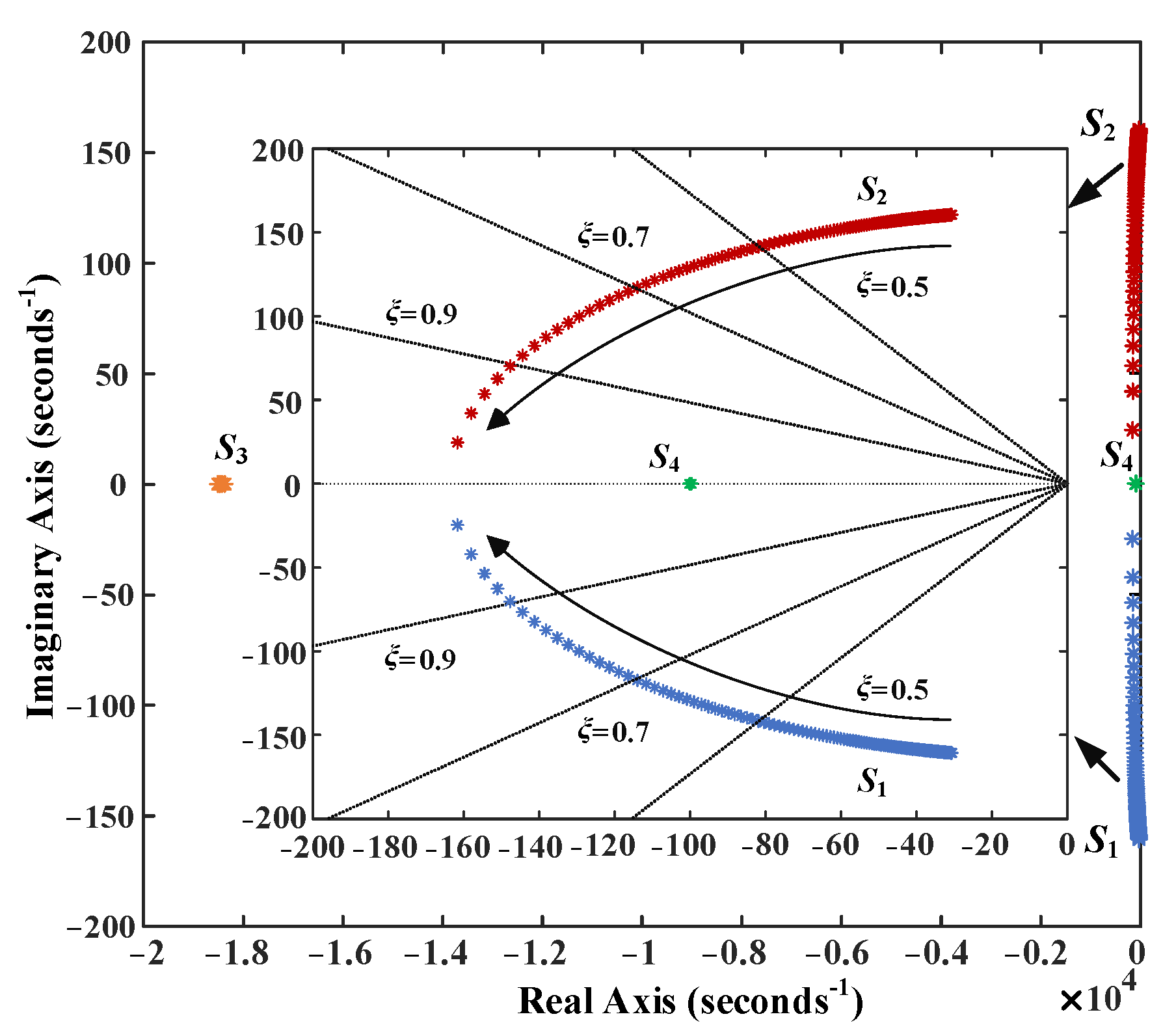Electronics 11 02806 g007 550