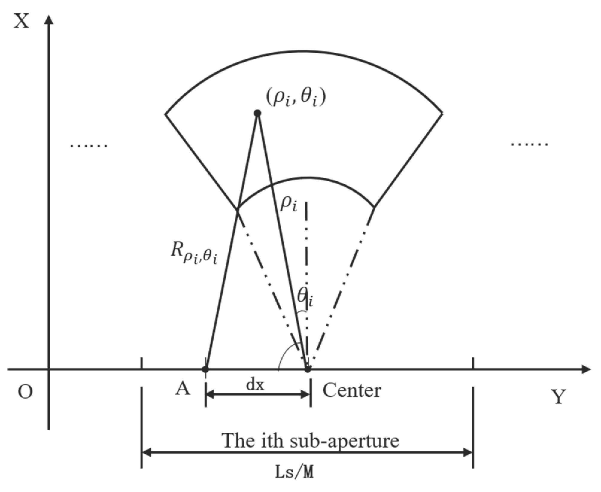 Electronics 11 02807 g003 550
