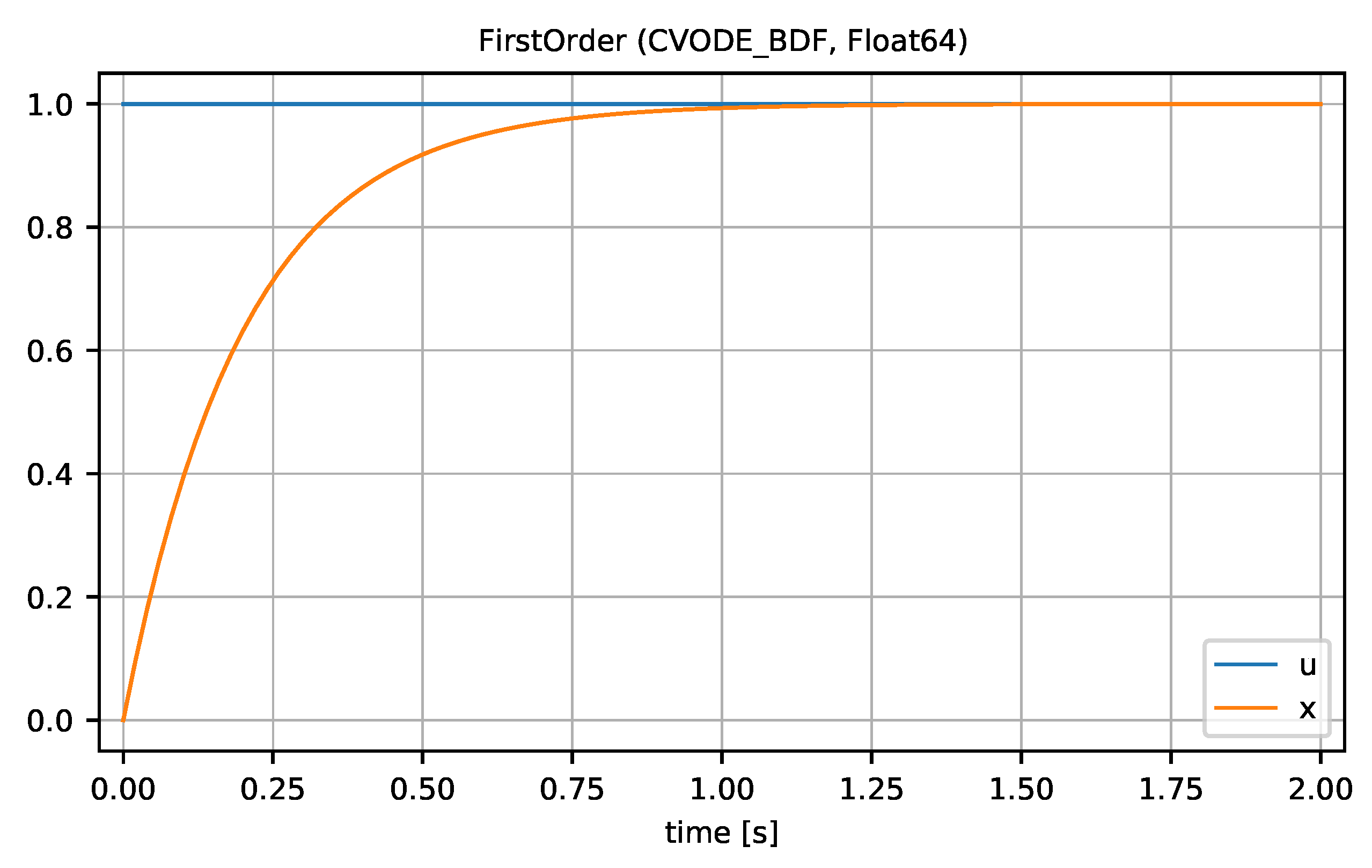 Electronics 11 02811 g004