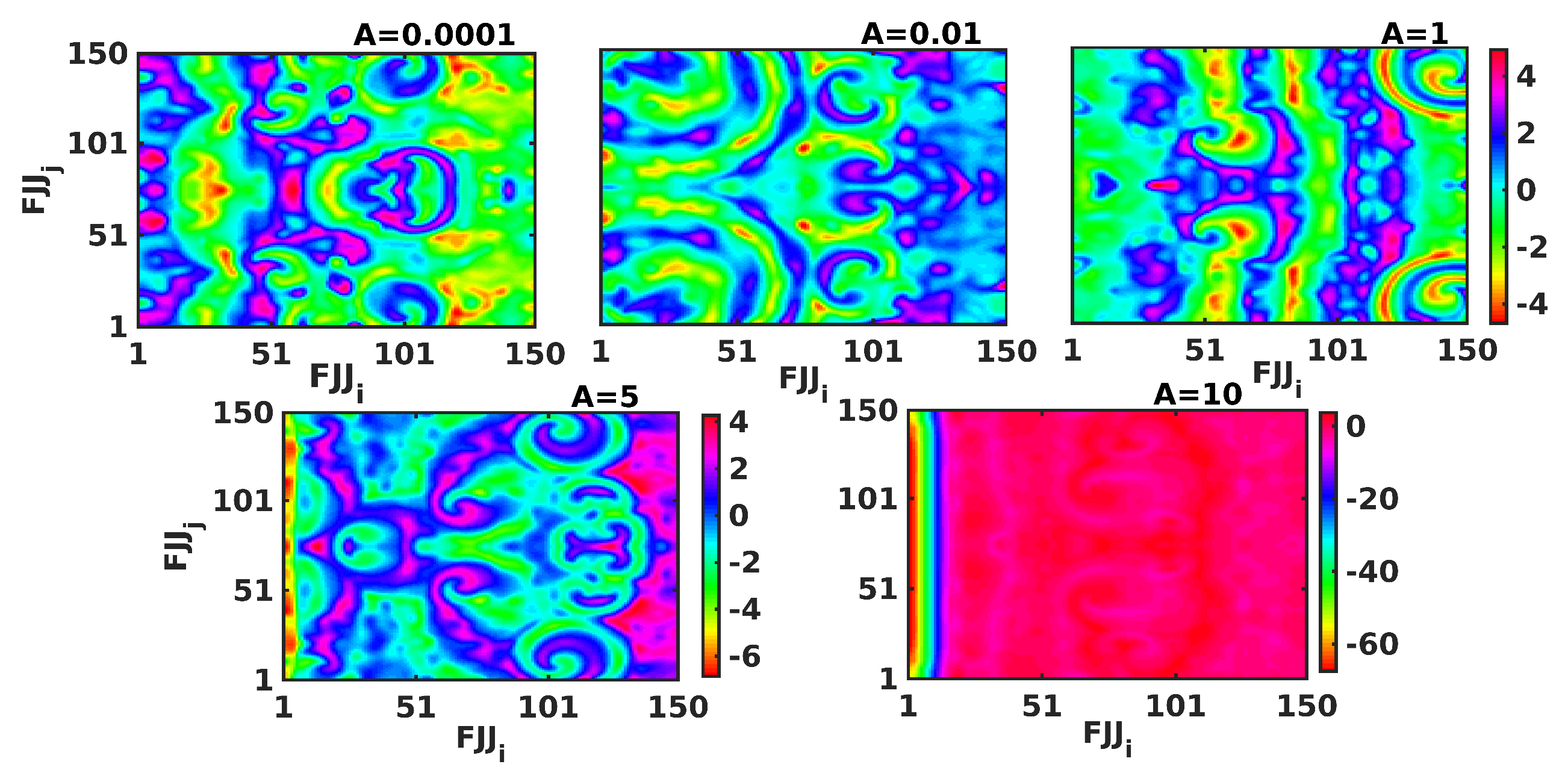 Electronics 11 02812 g006 550