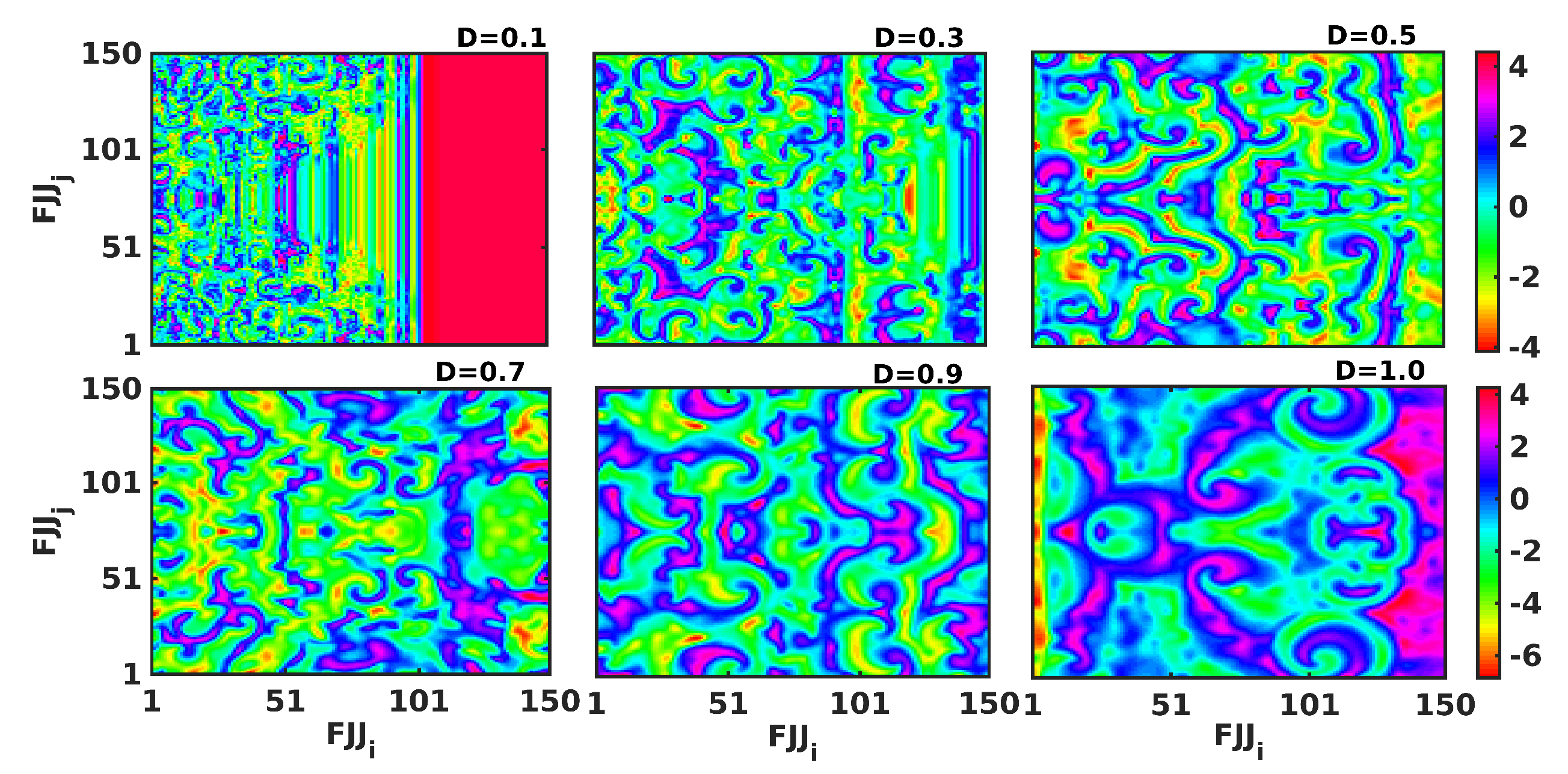 Electronics 11 02812 g007 550