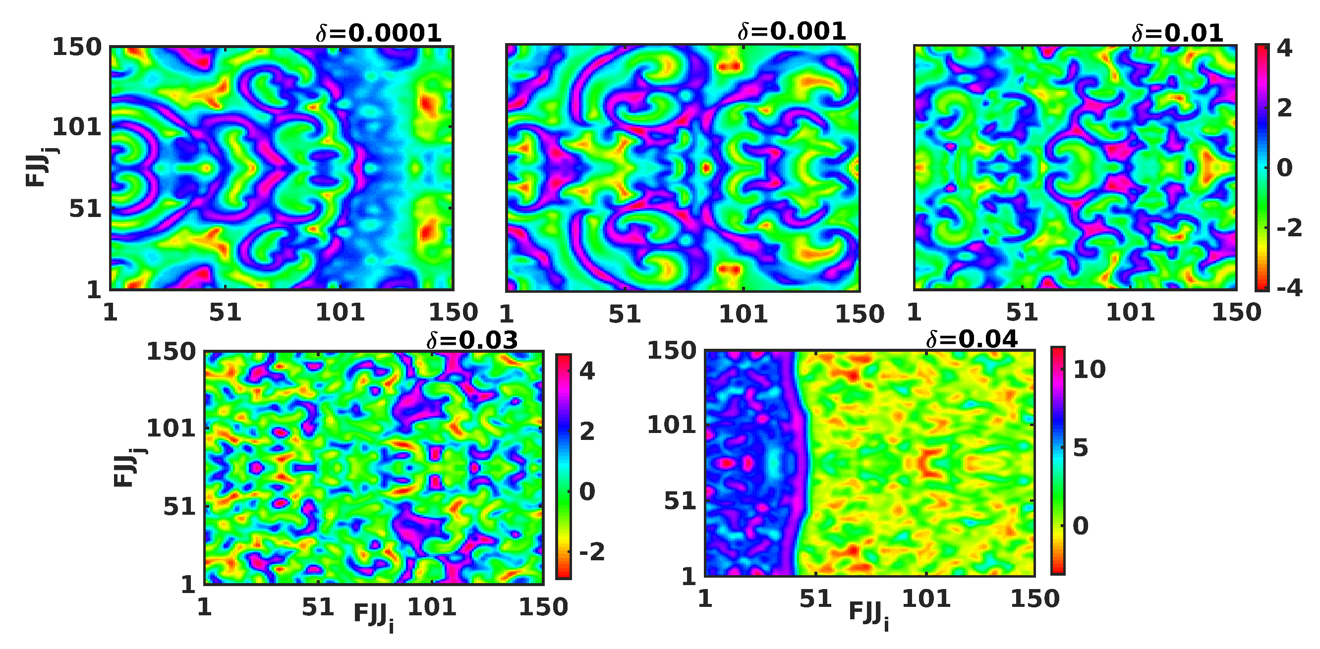 Electronics 11 02812 g010 550