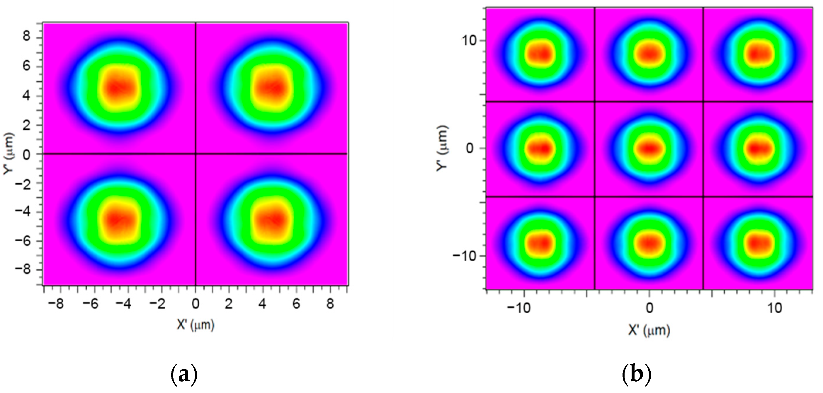 Electronics 11 02815 g005