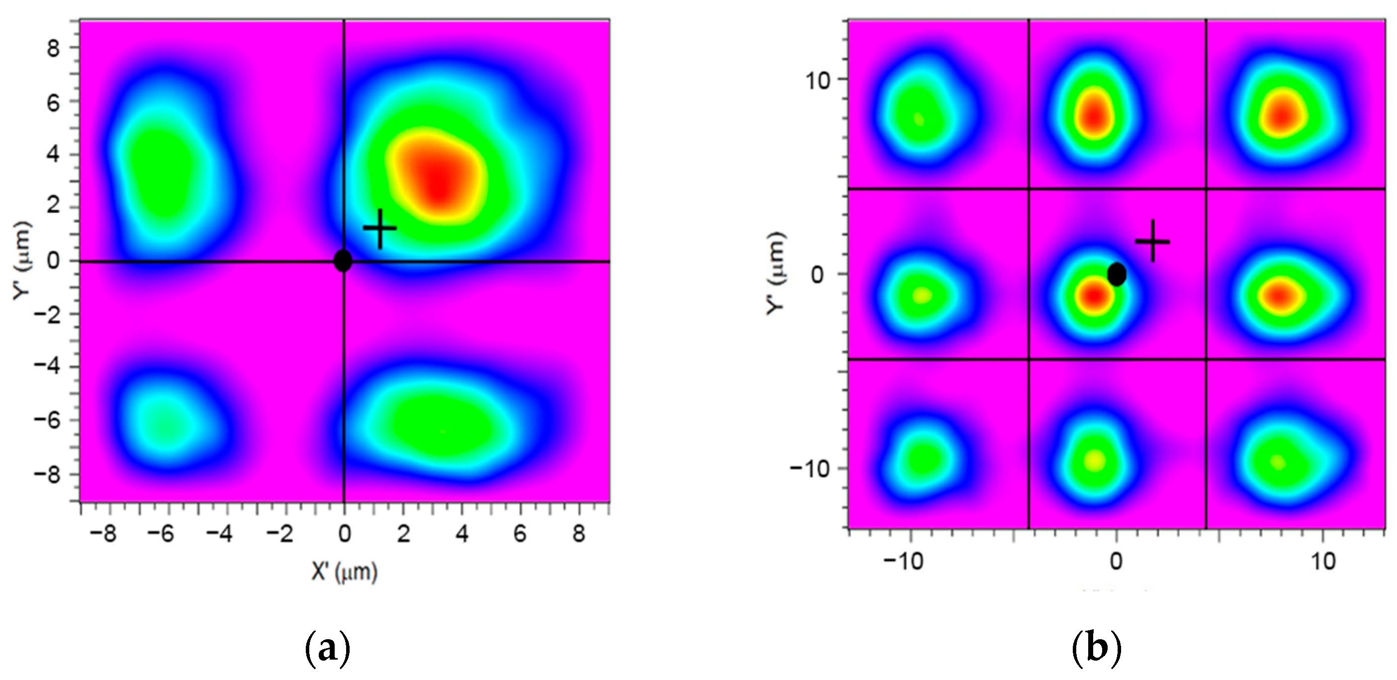 Electronics 11 02815 g012
