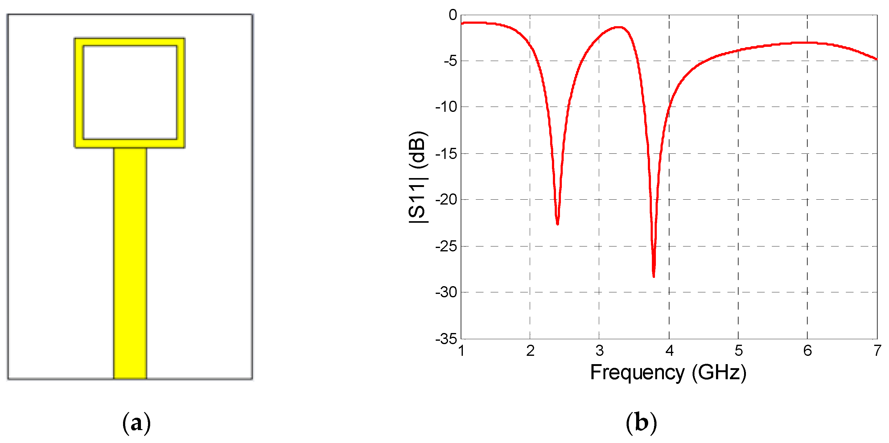 Electronics 11 02818 g003