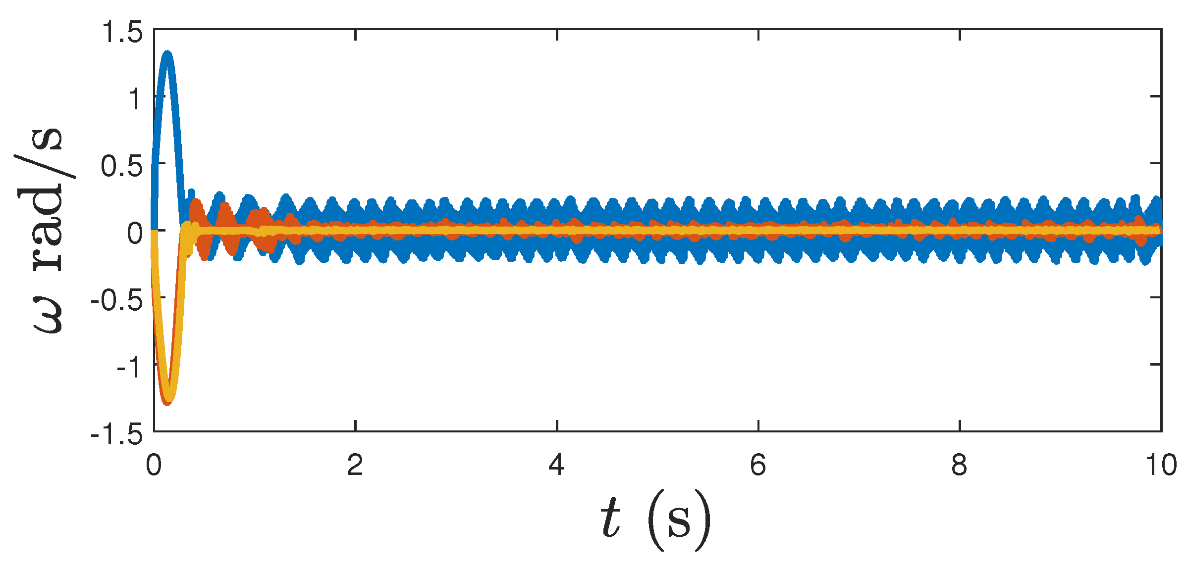 Electronics 11 02821 g010 550