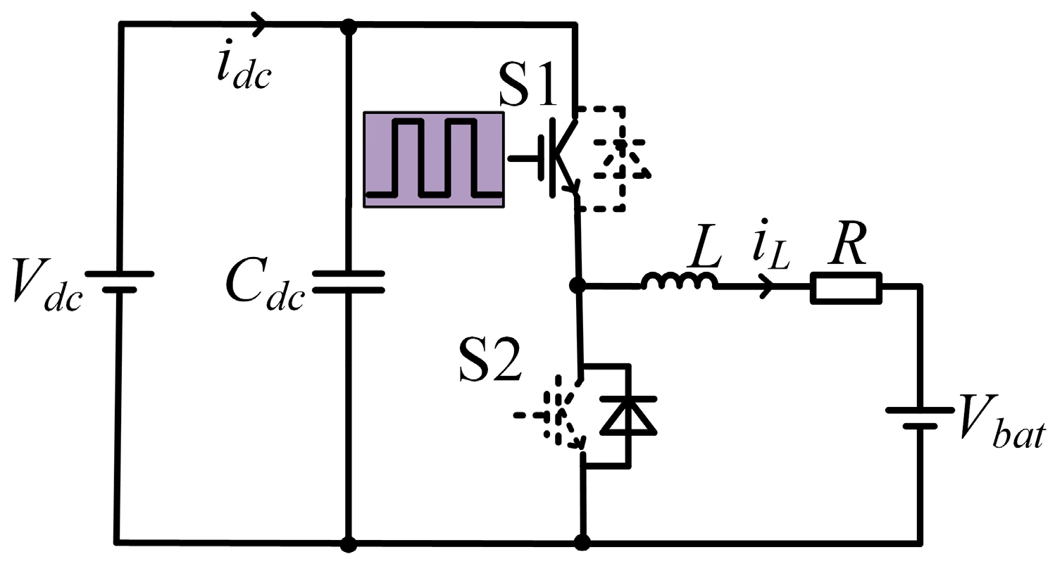 Electronics 11 02823 g003 550