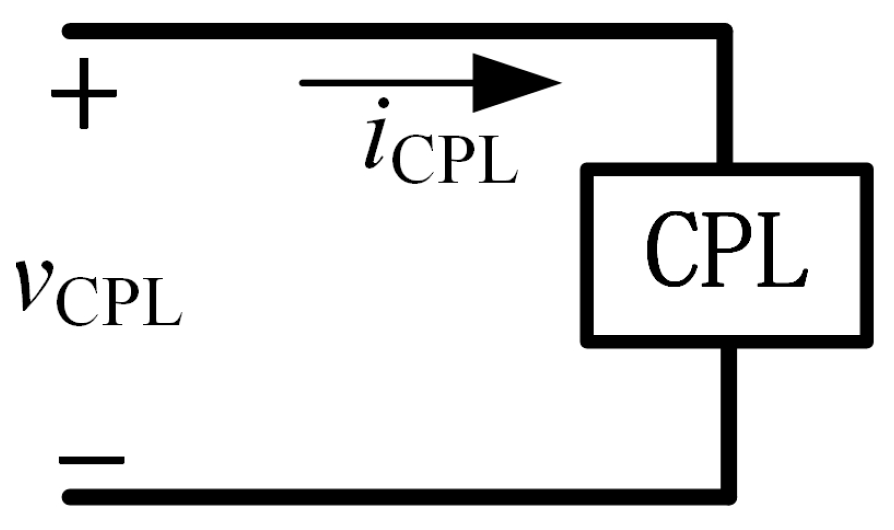 Electronics 11 02823 g007 550