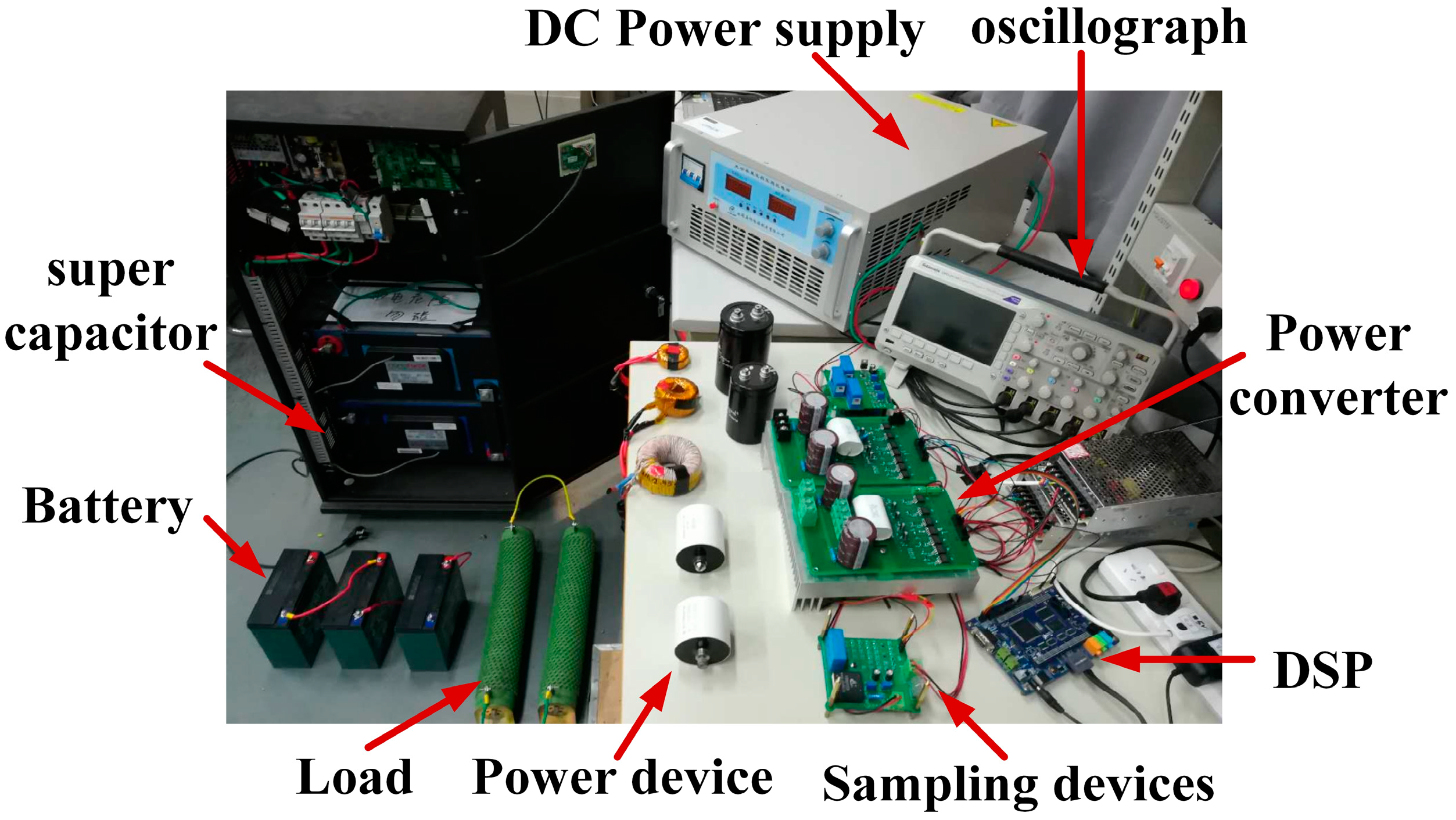 Electronics 11 02823 g016 550