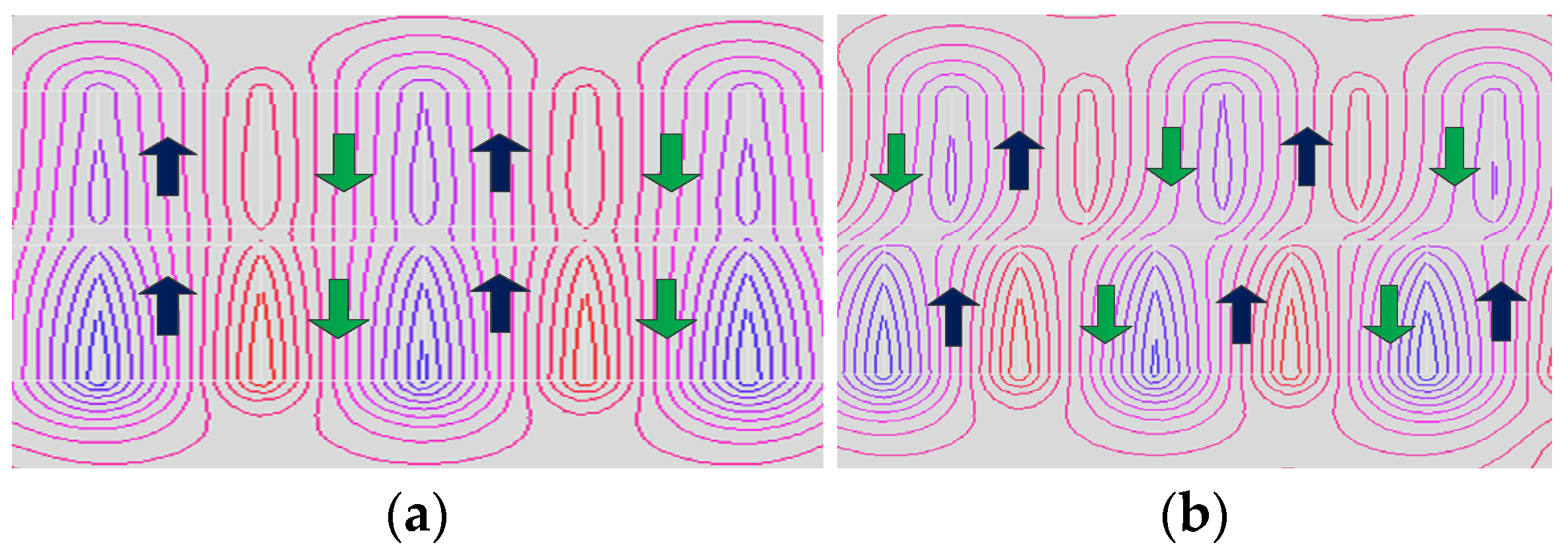 Electronics 11 02825 g004