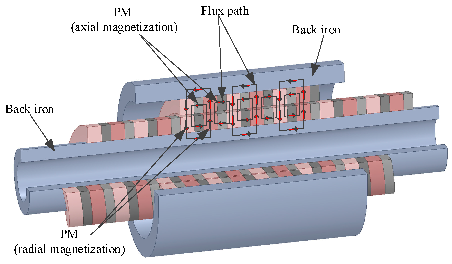 Electronics 11 02825 g005