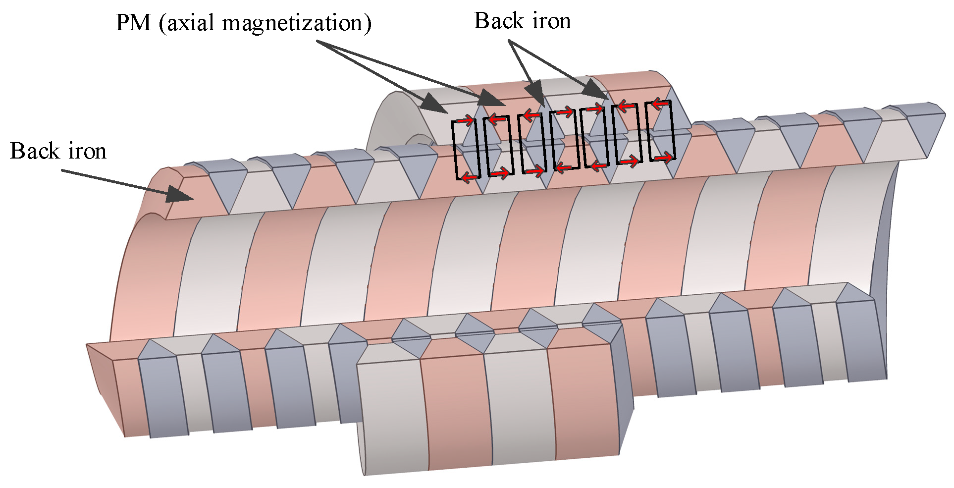 Electronics 11 02825 g008
