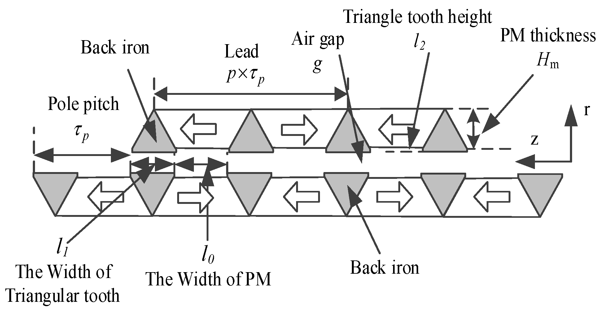 Electronics 11 02825 g009