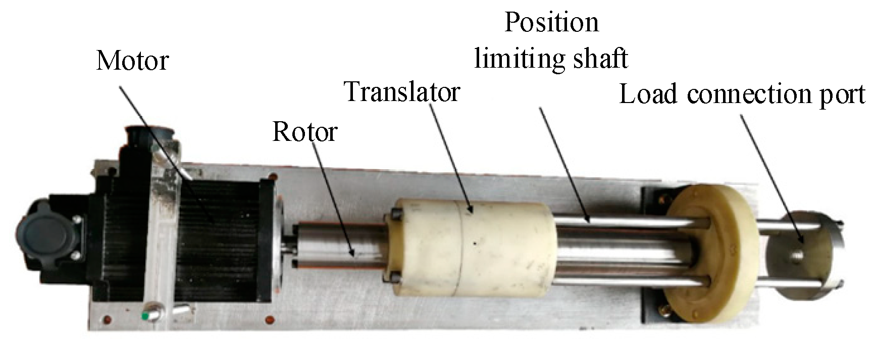 Electronics 11 02825 g025