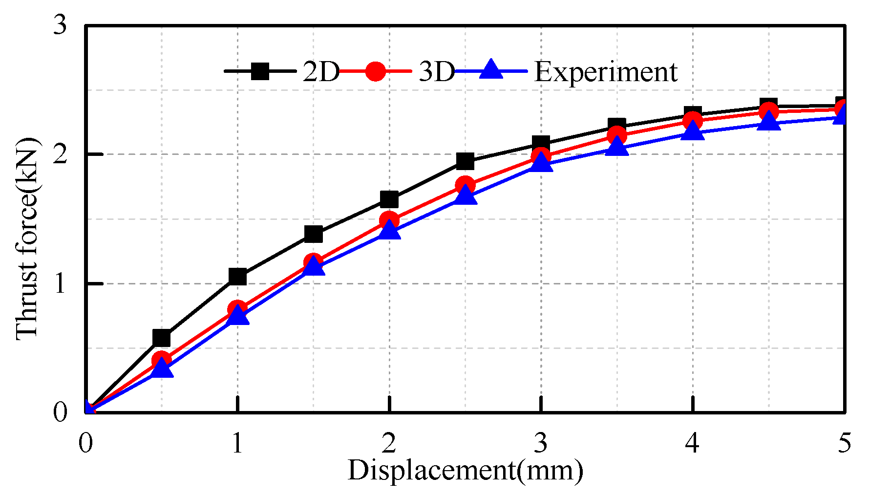 Electronics 11 02825 g027