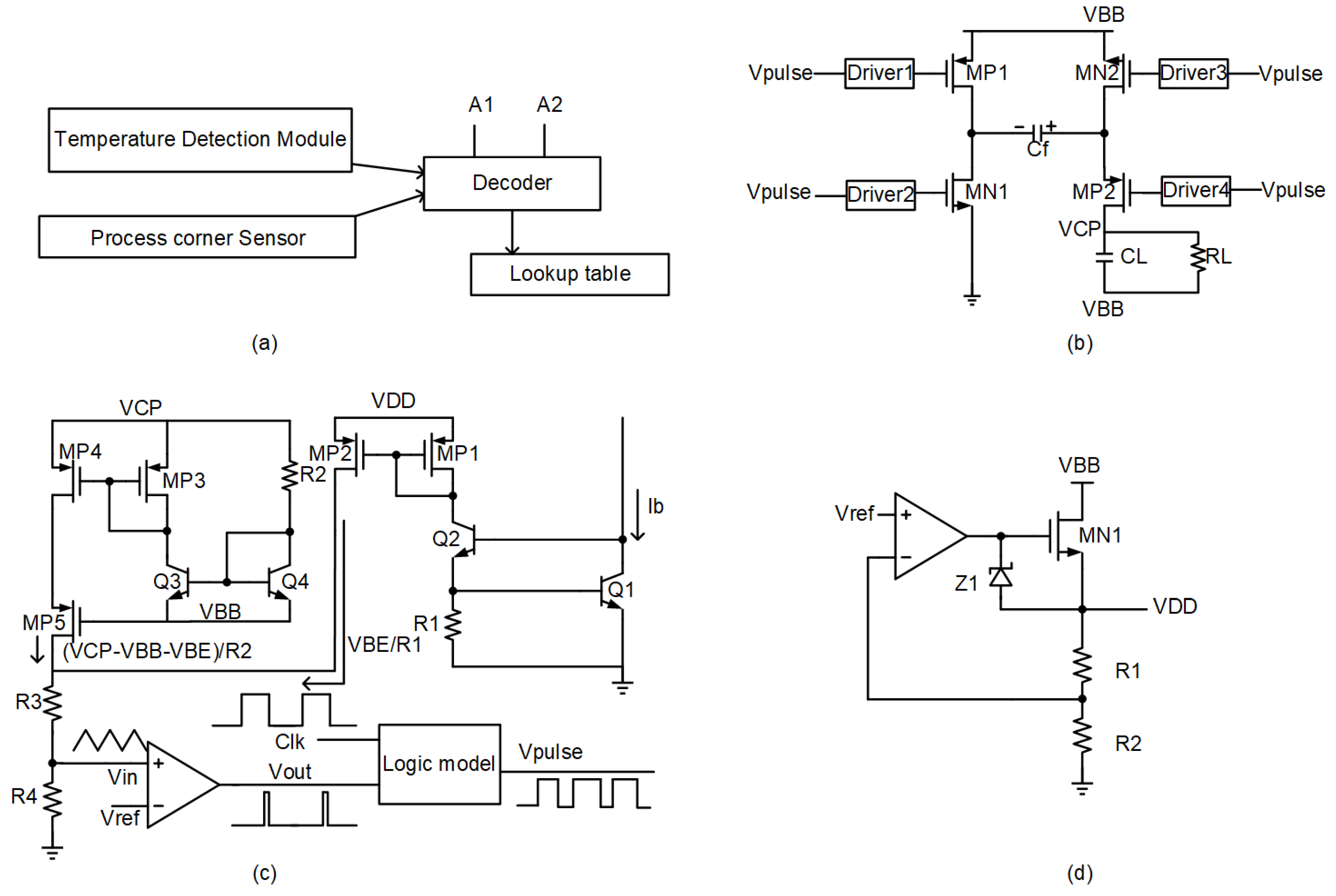 Electronics 11 02828 g001