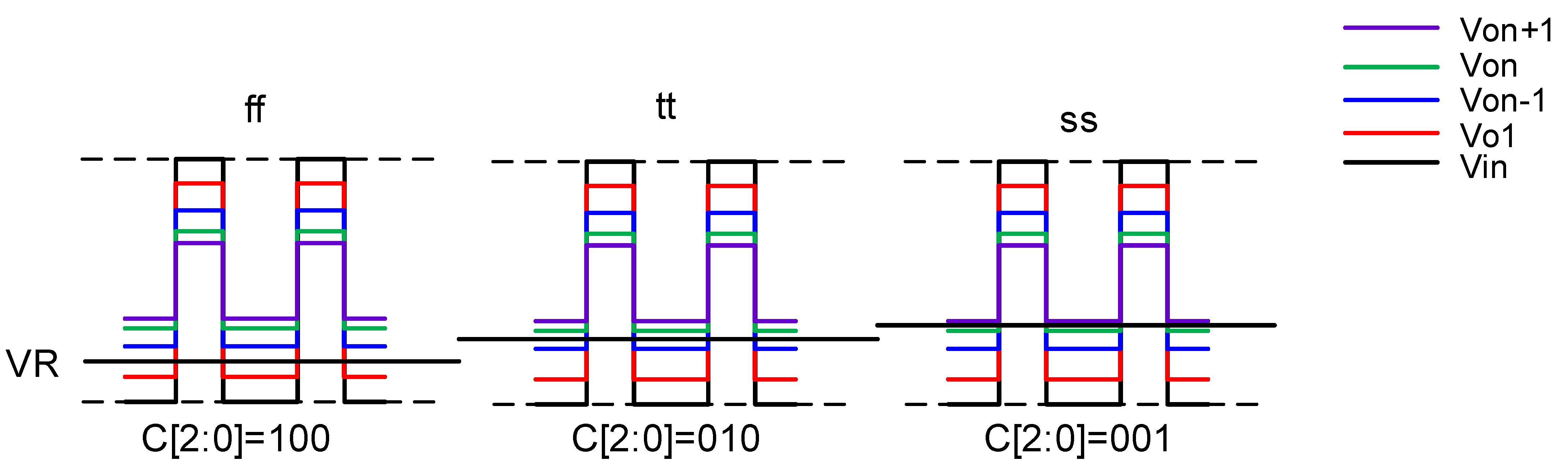 Electronics 11 02828 g005