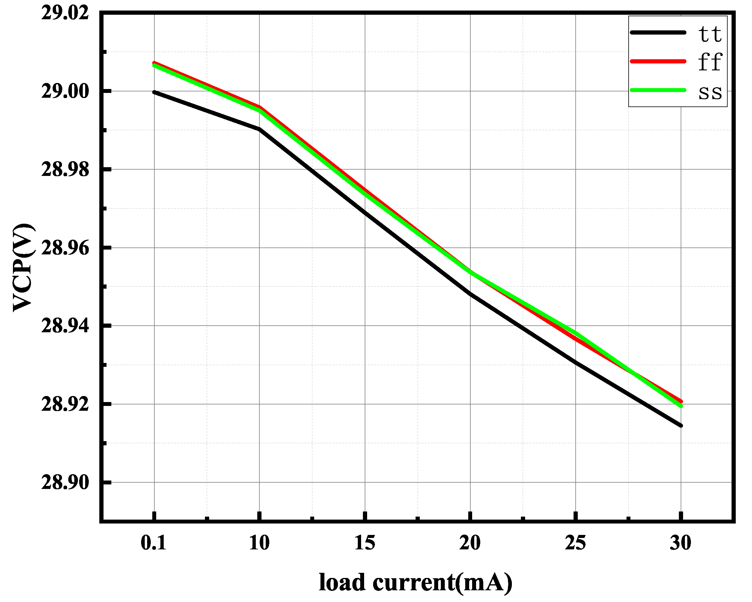 Electronics 11 02828 g014
