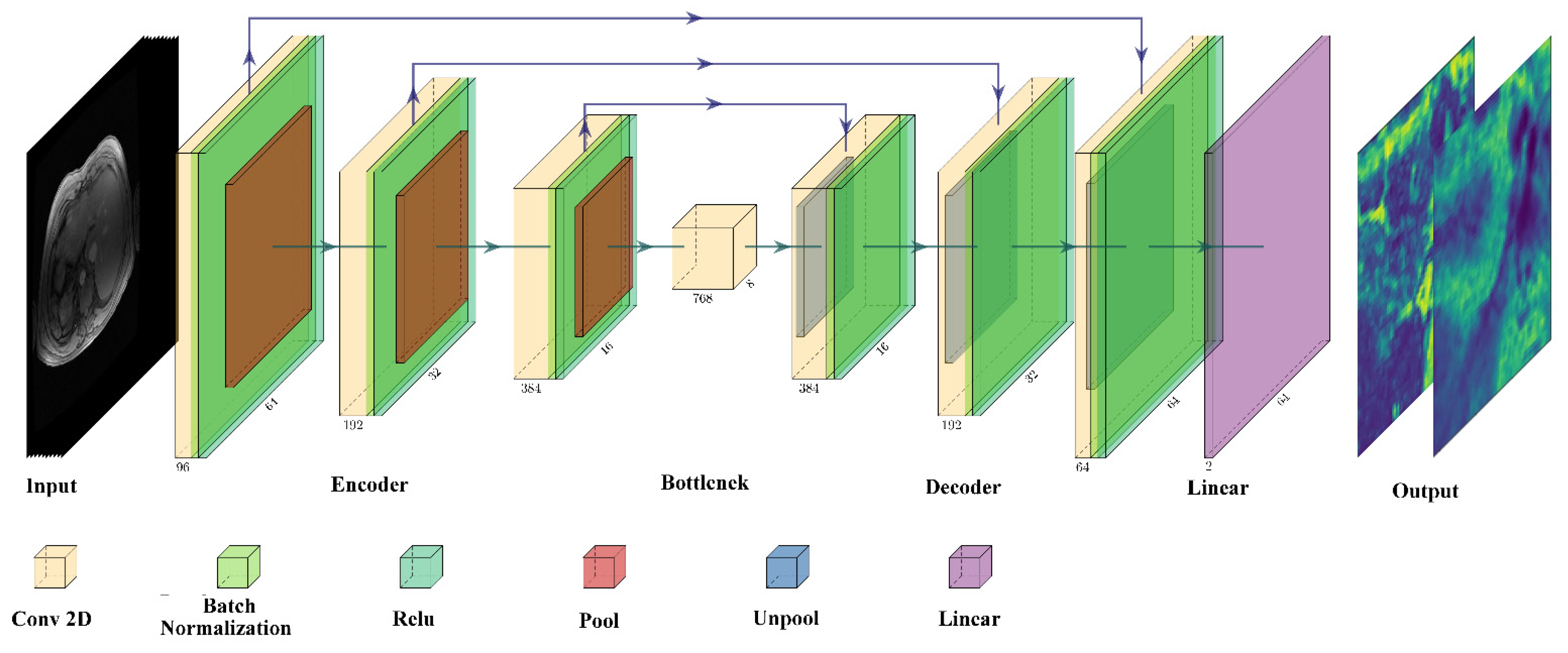 Electronics 11 02829 g002