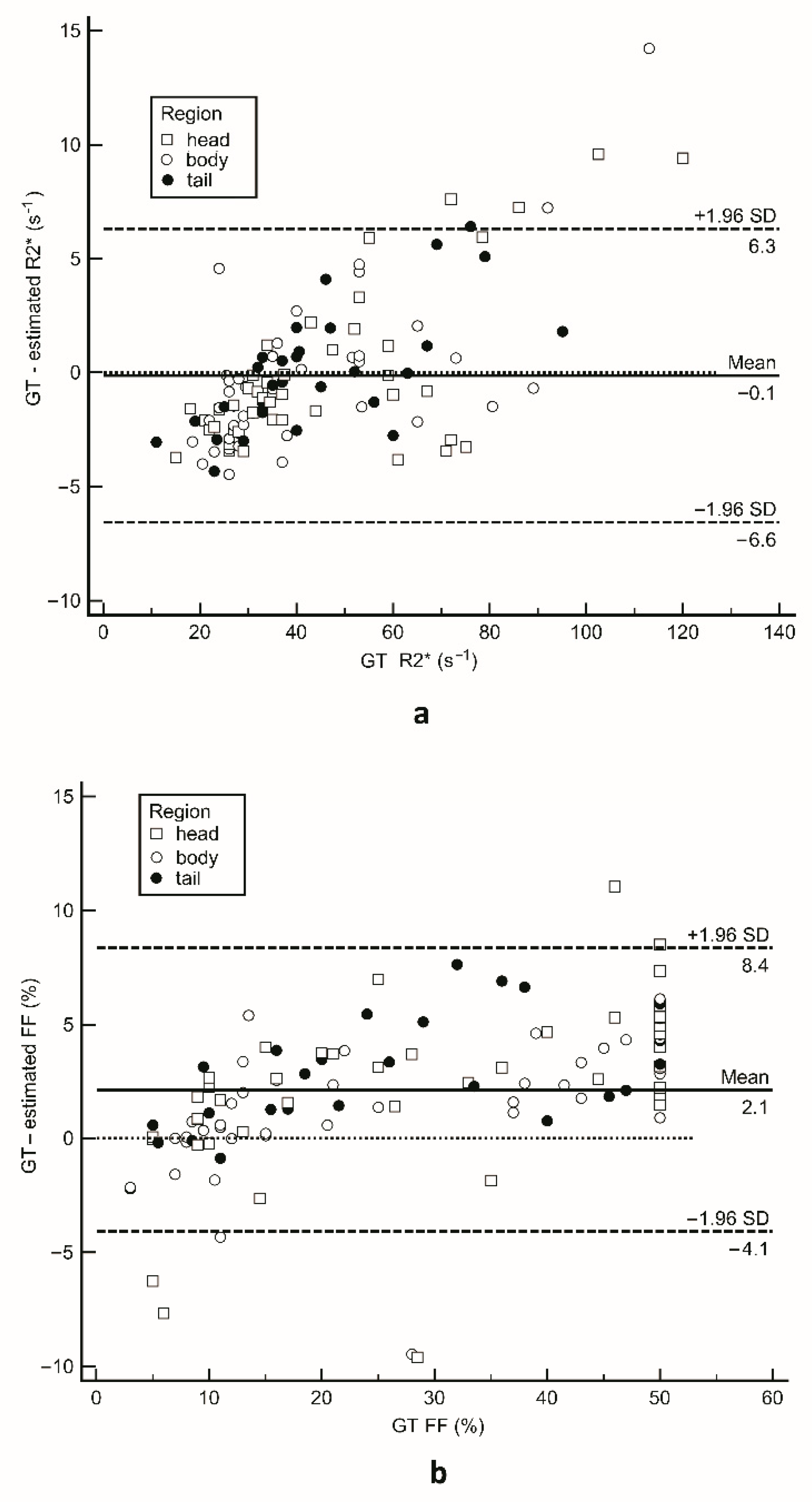 Electronics 11 02829 g005