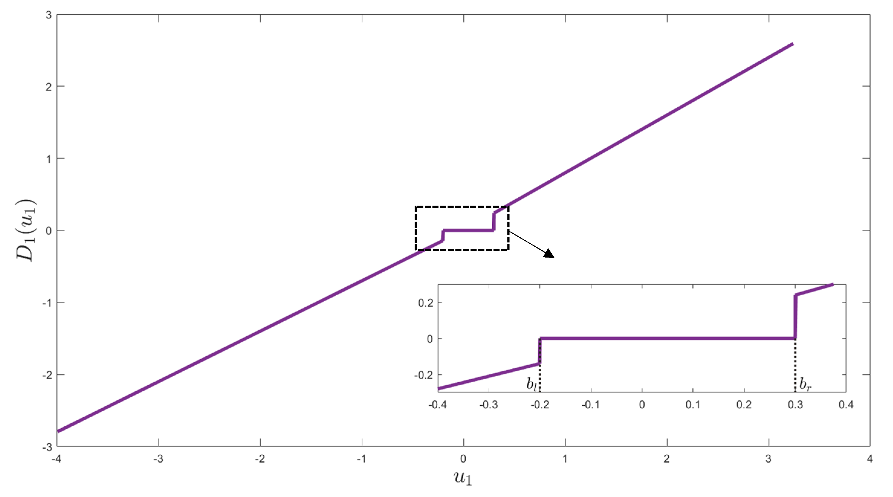Electronics 11 02835 g006