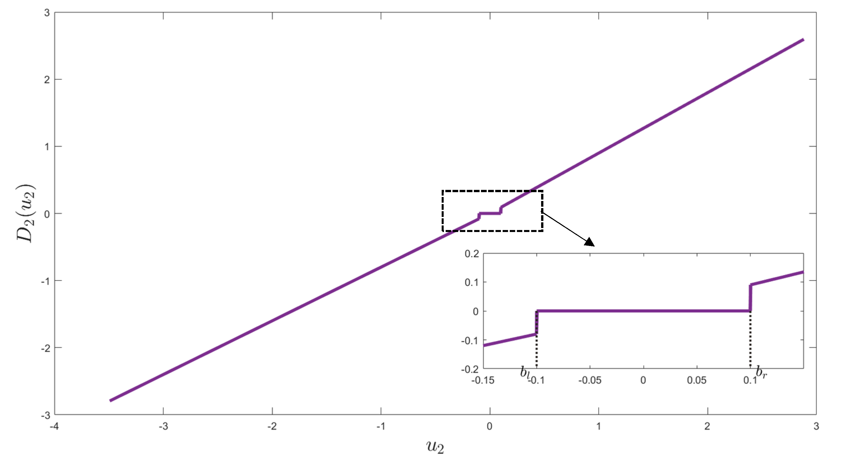Electronics 11 02835 g007
