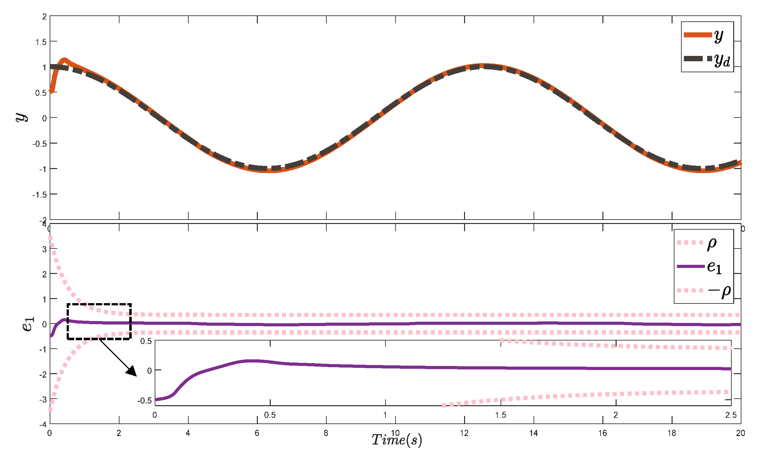 Electronics 11 02835 g008
