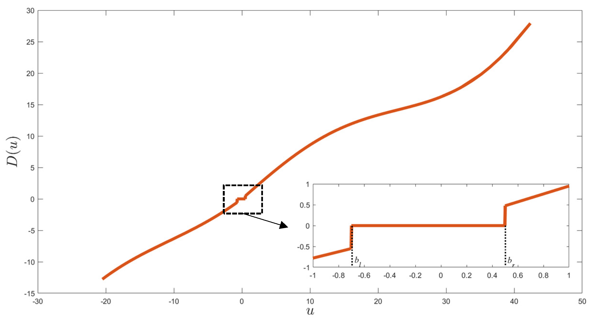 Electronics 11 02835 g010
