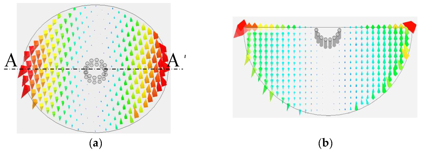 Electronics 11 02838 g003 550