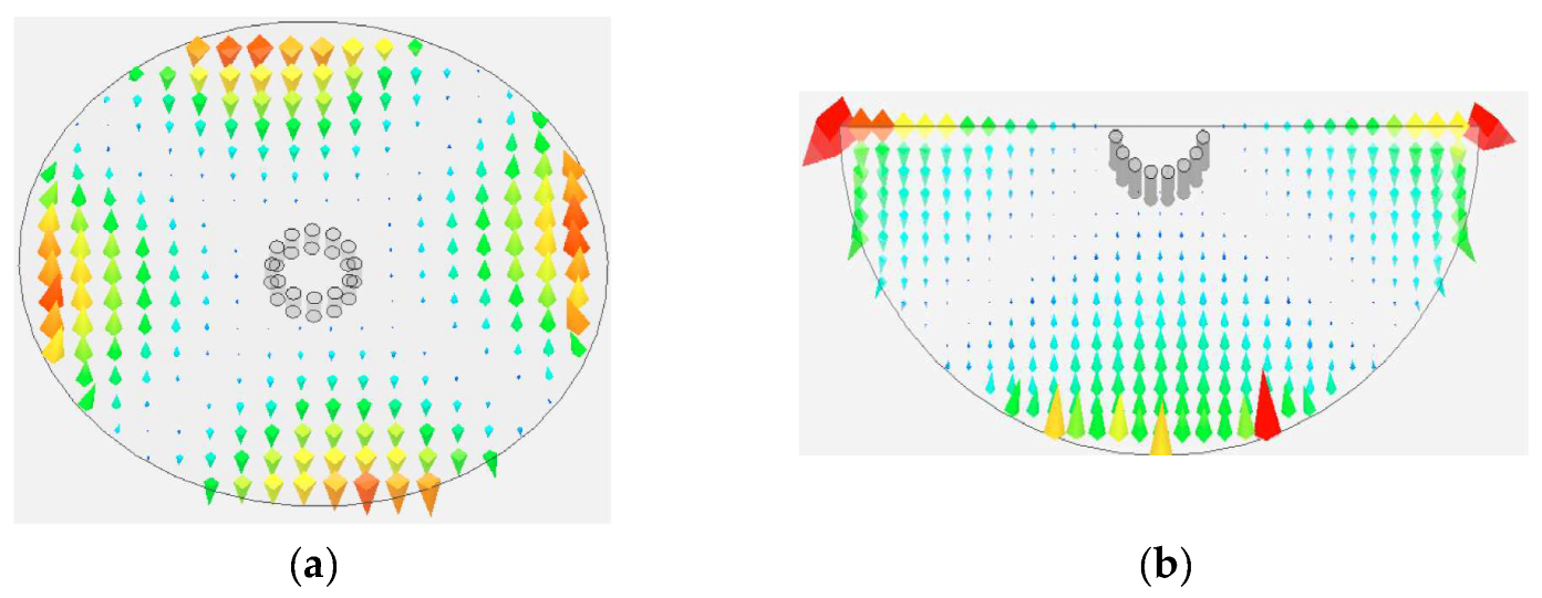 Electronics Free FullText Compact QuadMode BPF Based on HalfMode