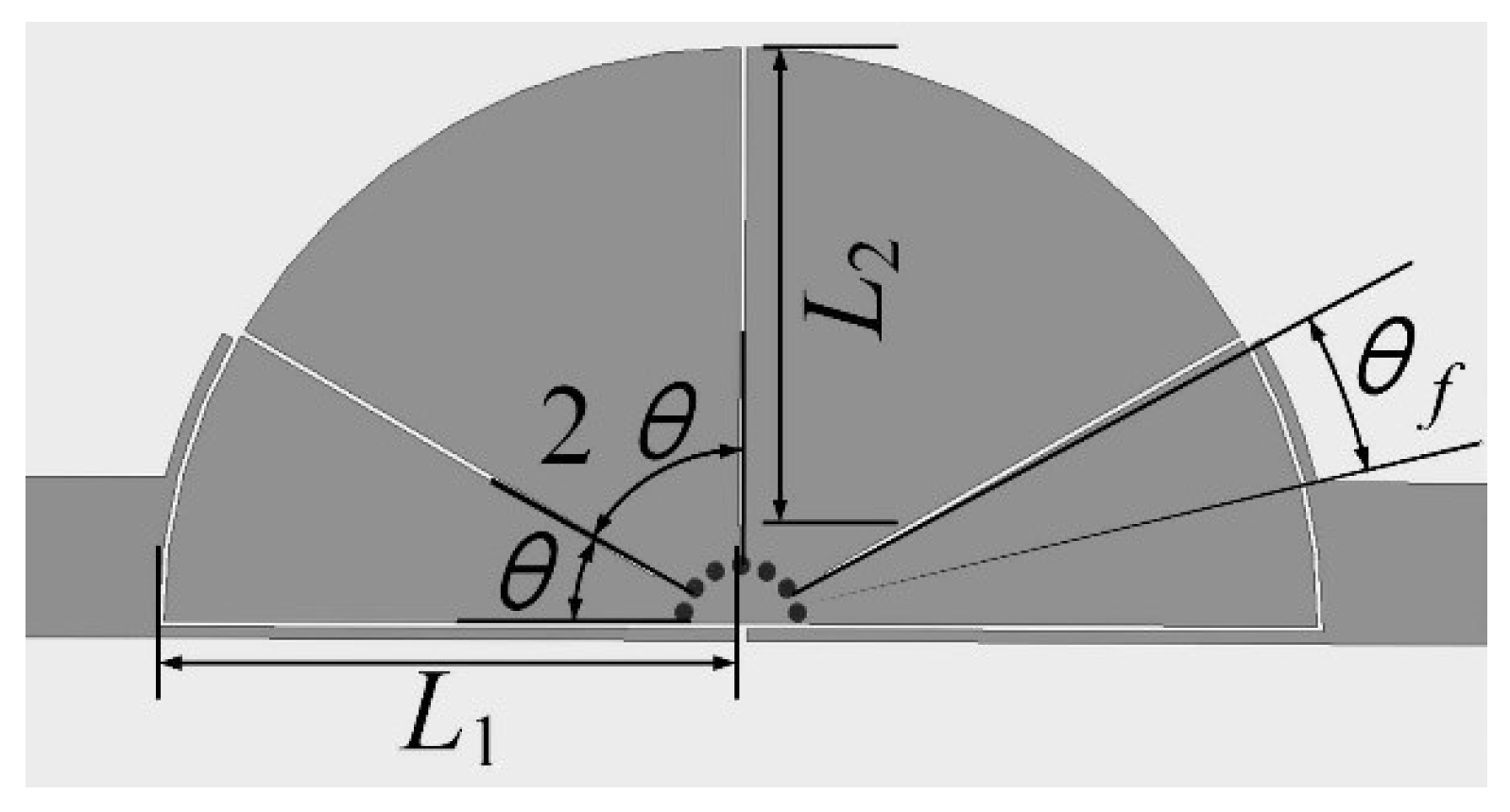 Electronics 11 02838 g009 550