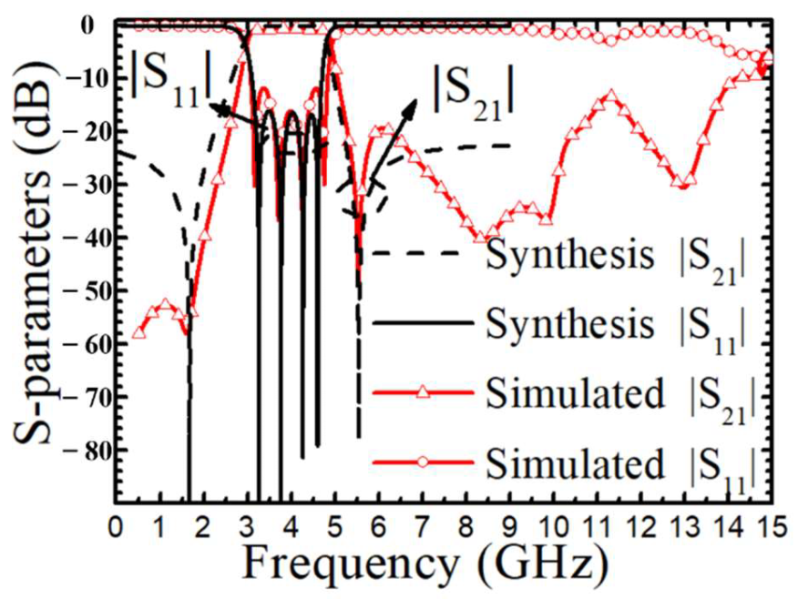 Electronics 11 02838 g011 550