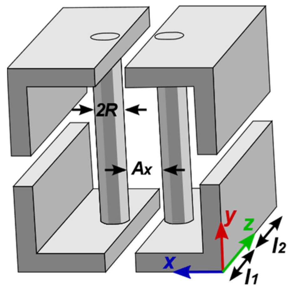 Electronics 11 02848 g004 550