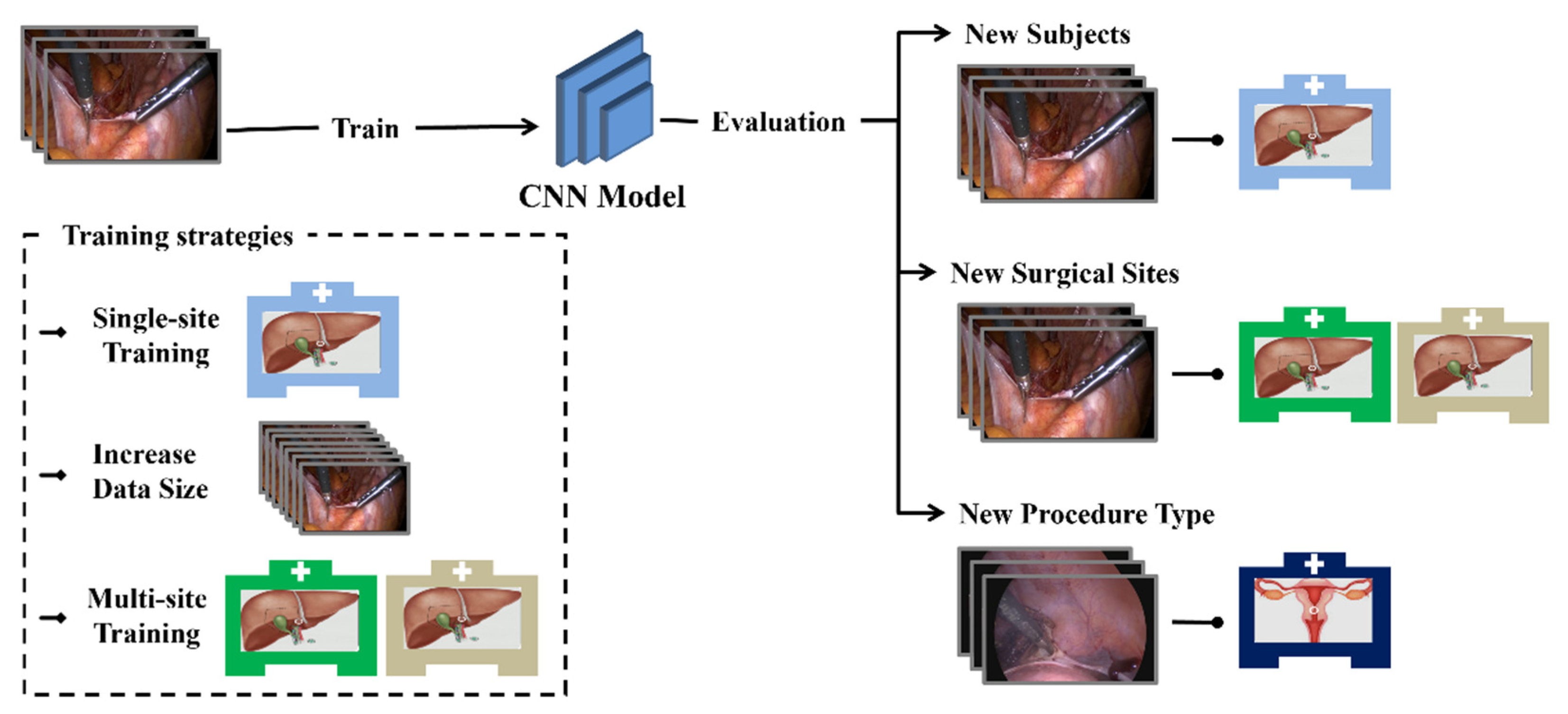 Electronics 11 02849 g003