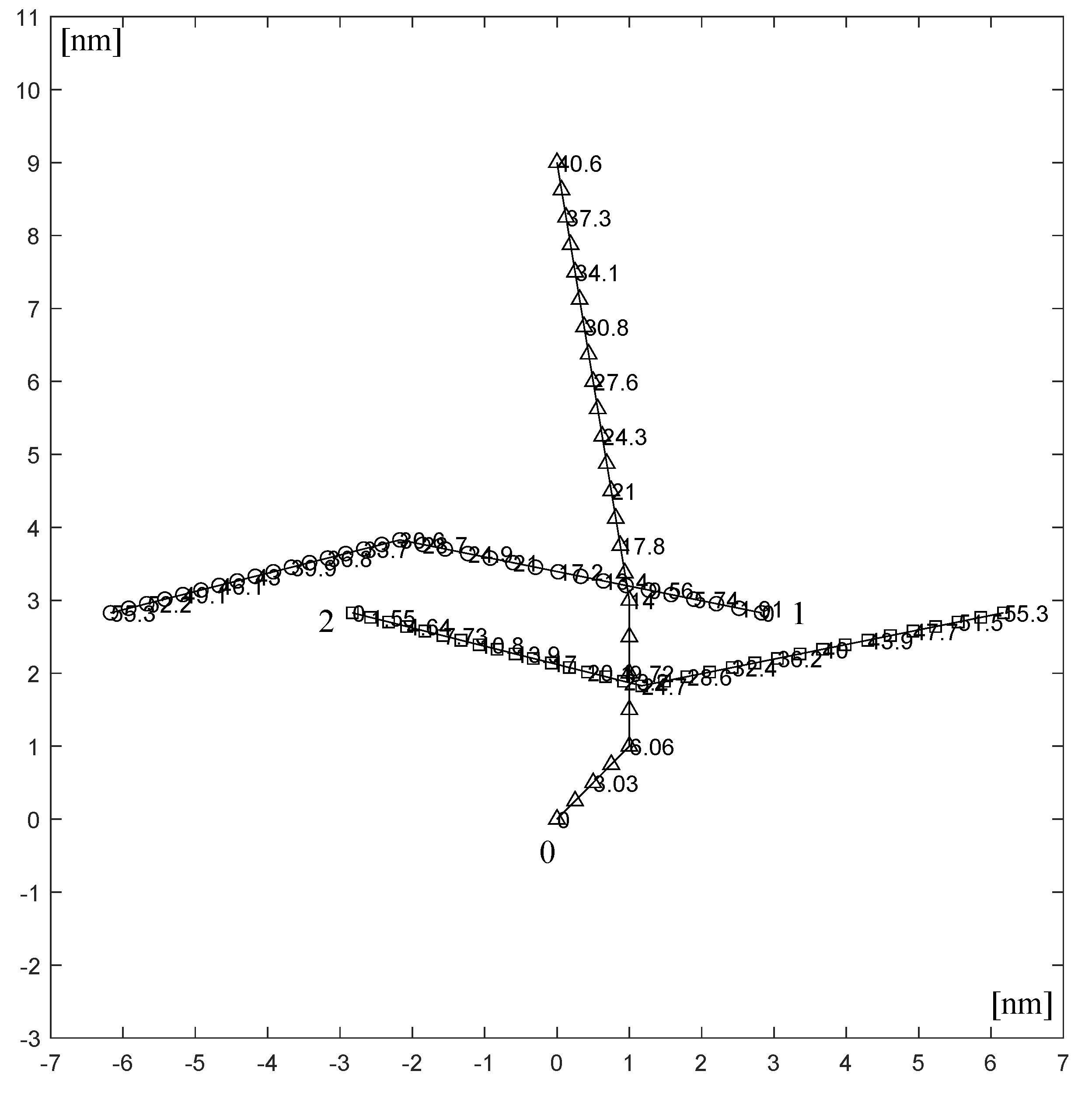 Electronics 11 02853 g008
