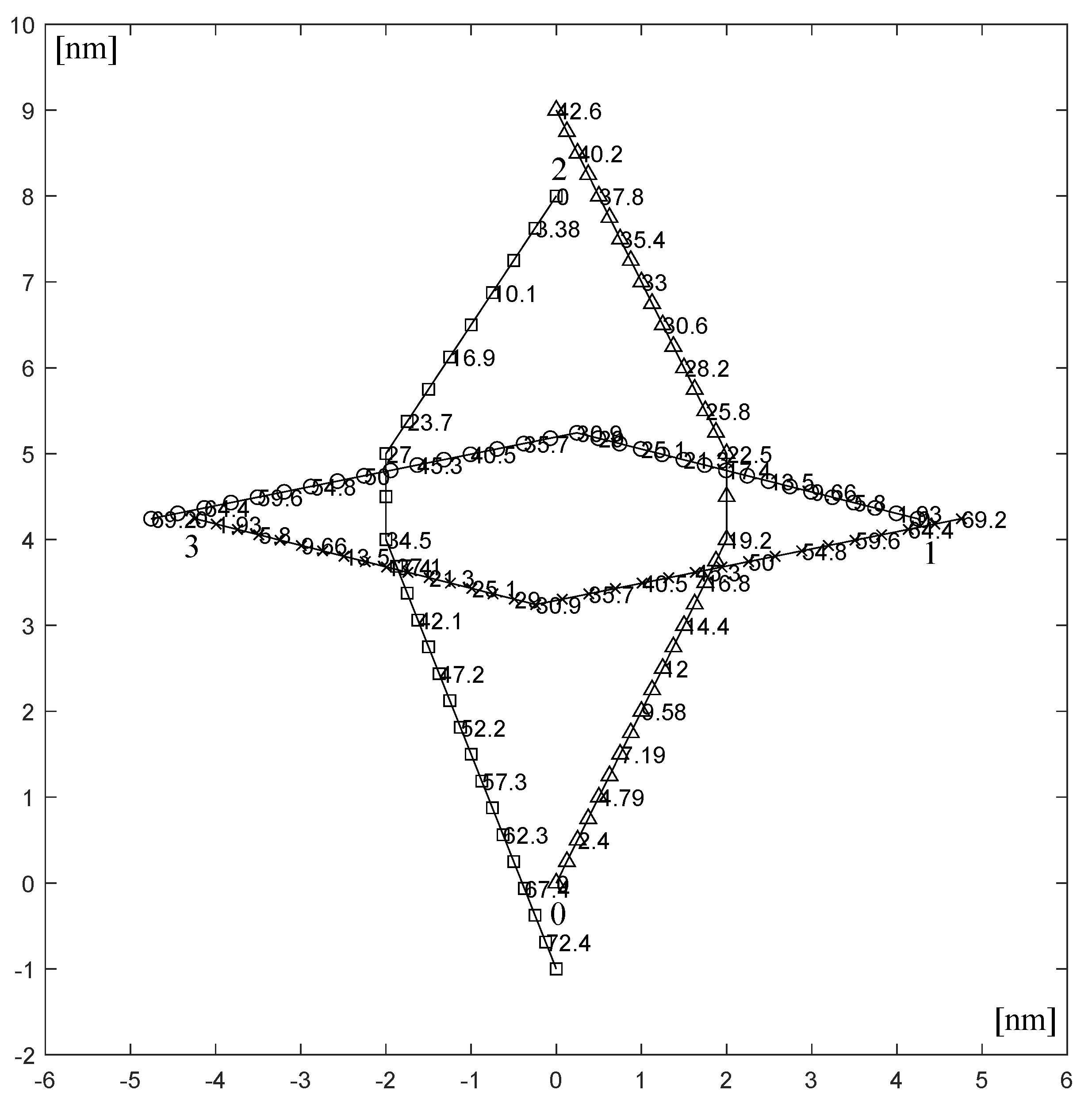 Electronics 11 02853 g009