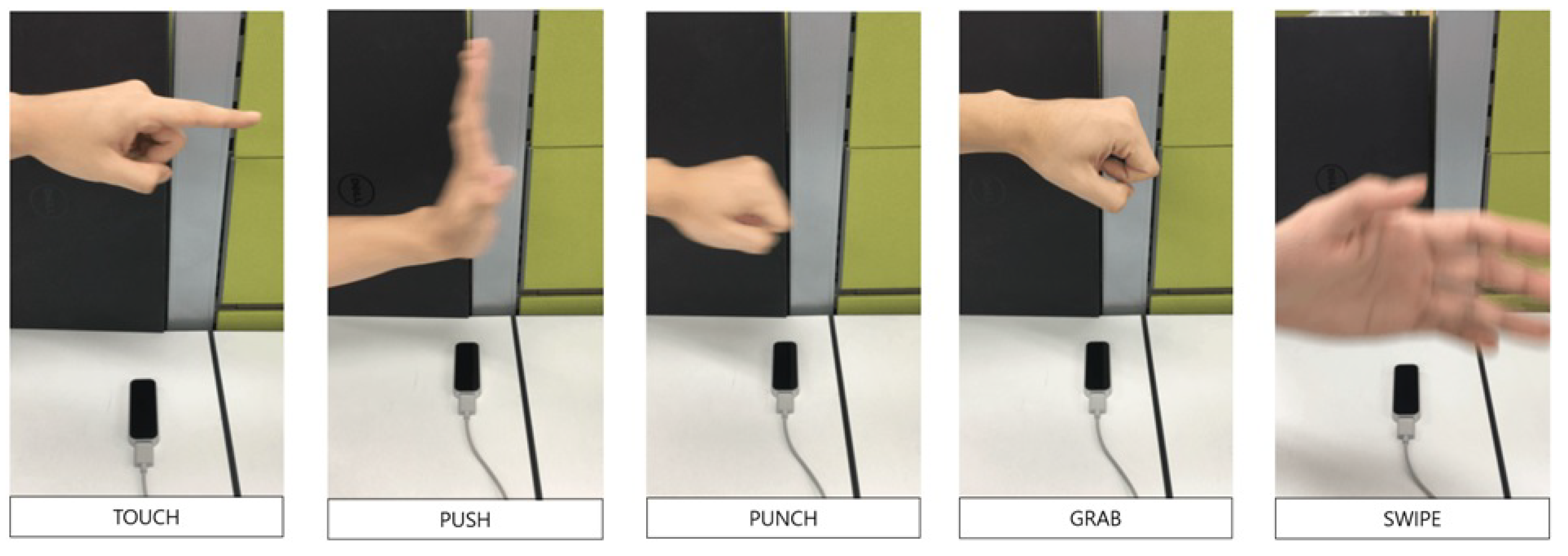 Electronics 11 02854 g006 550