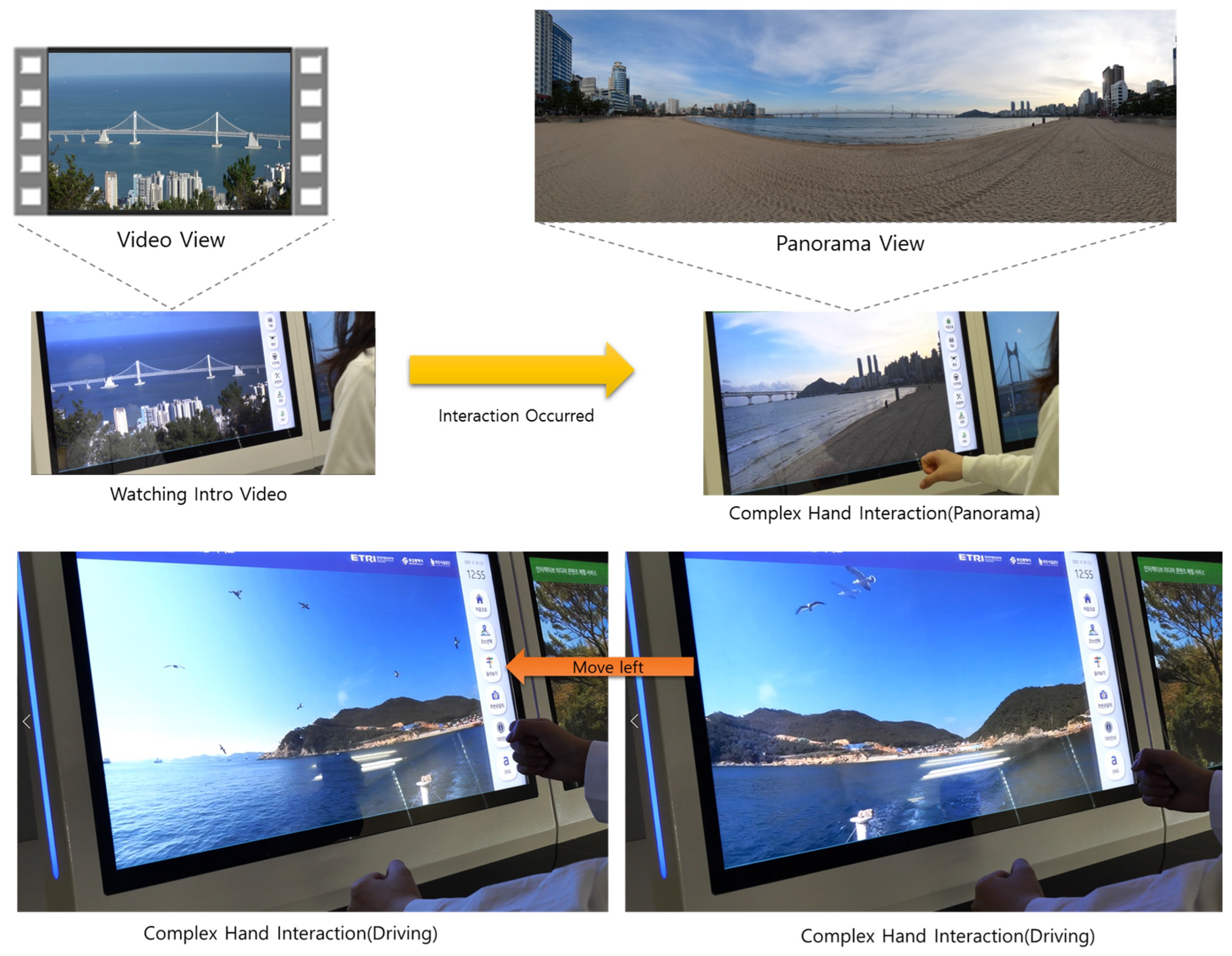 Electronics 11 02854 g010 550