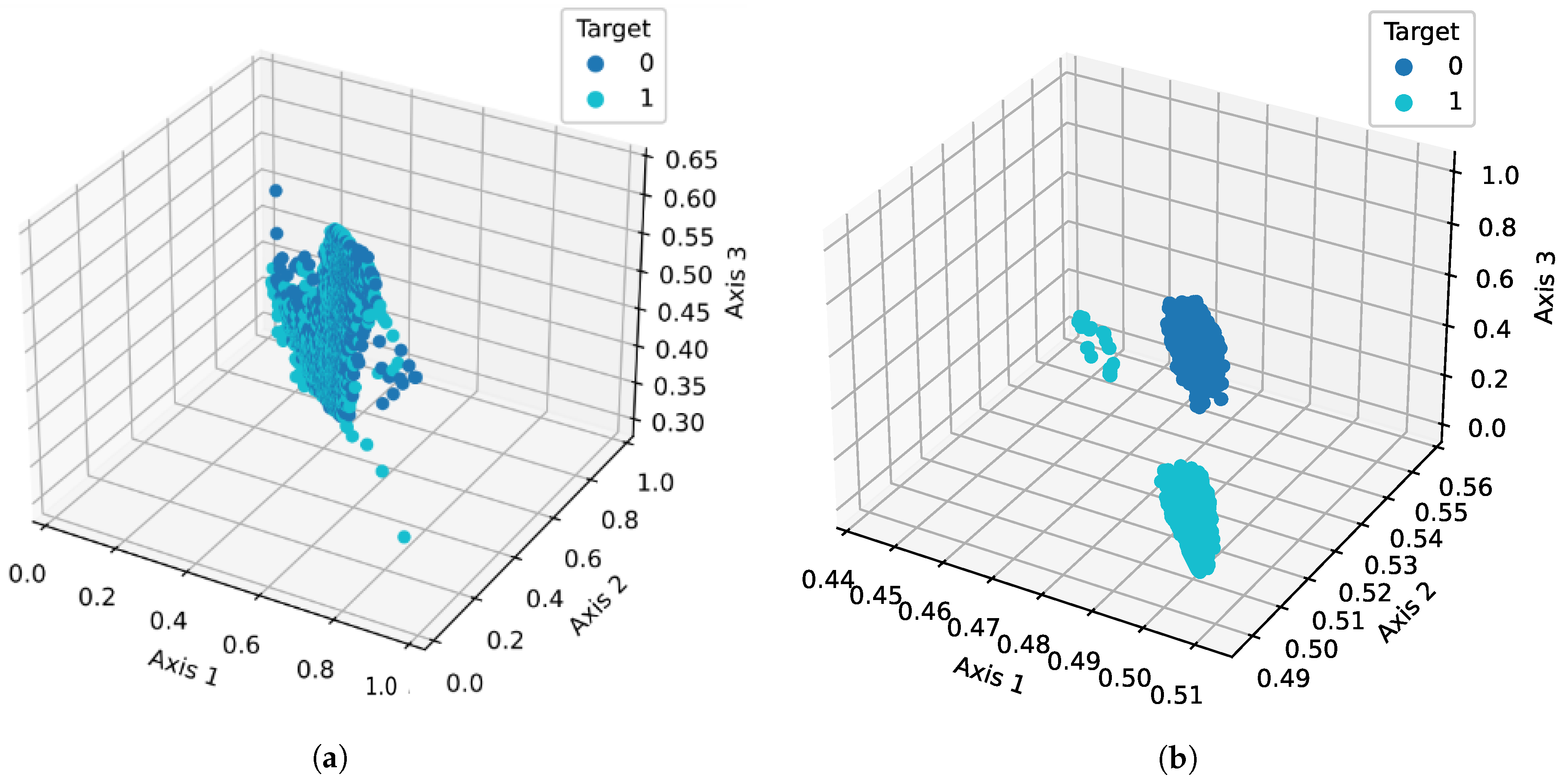 Electronics 11 02855 g006 550