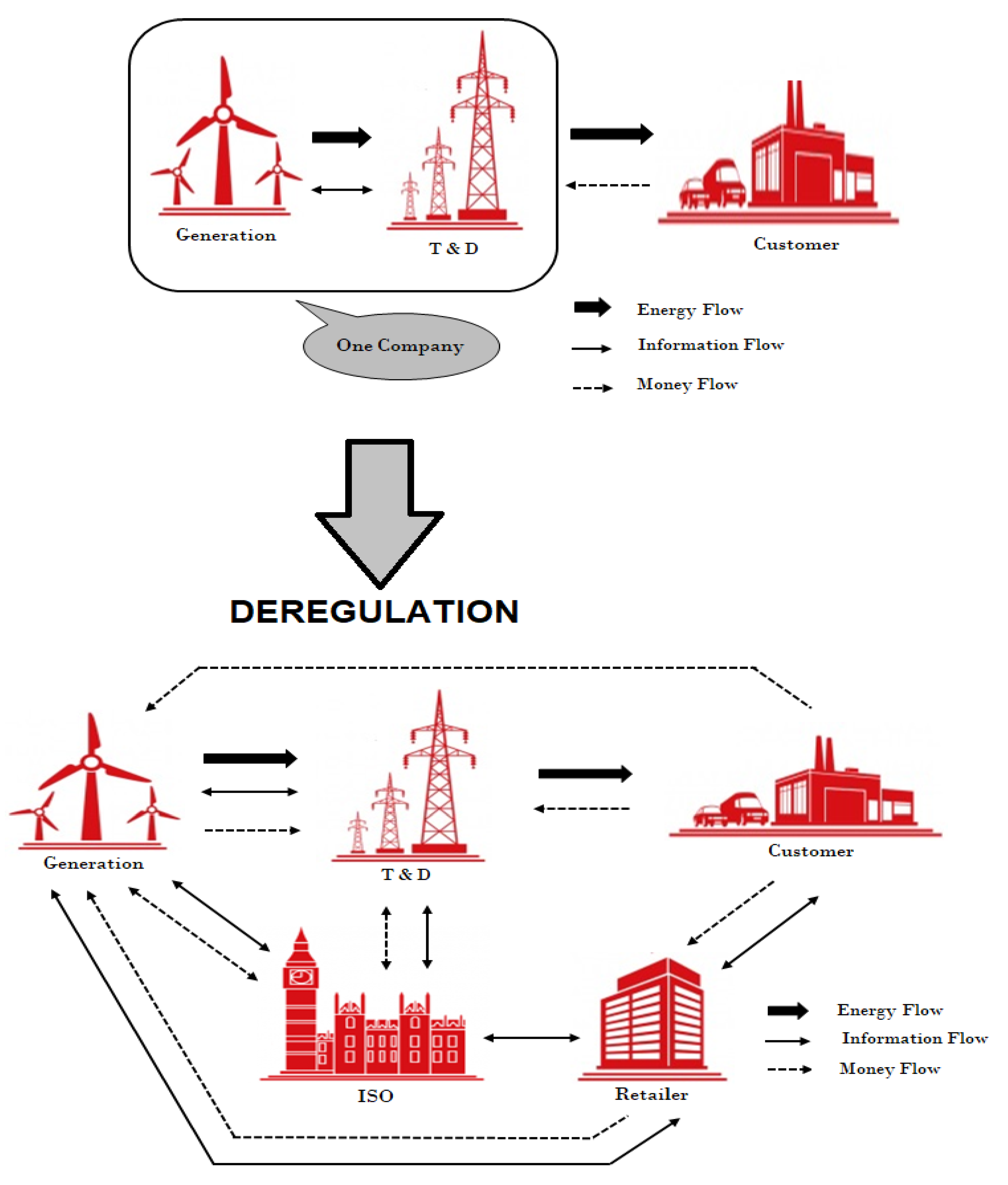 Electronics 11 02857 g001 Electronics 11 02857 g001