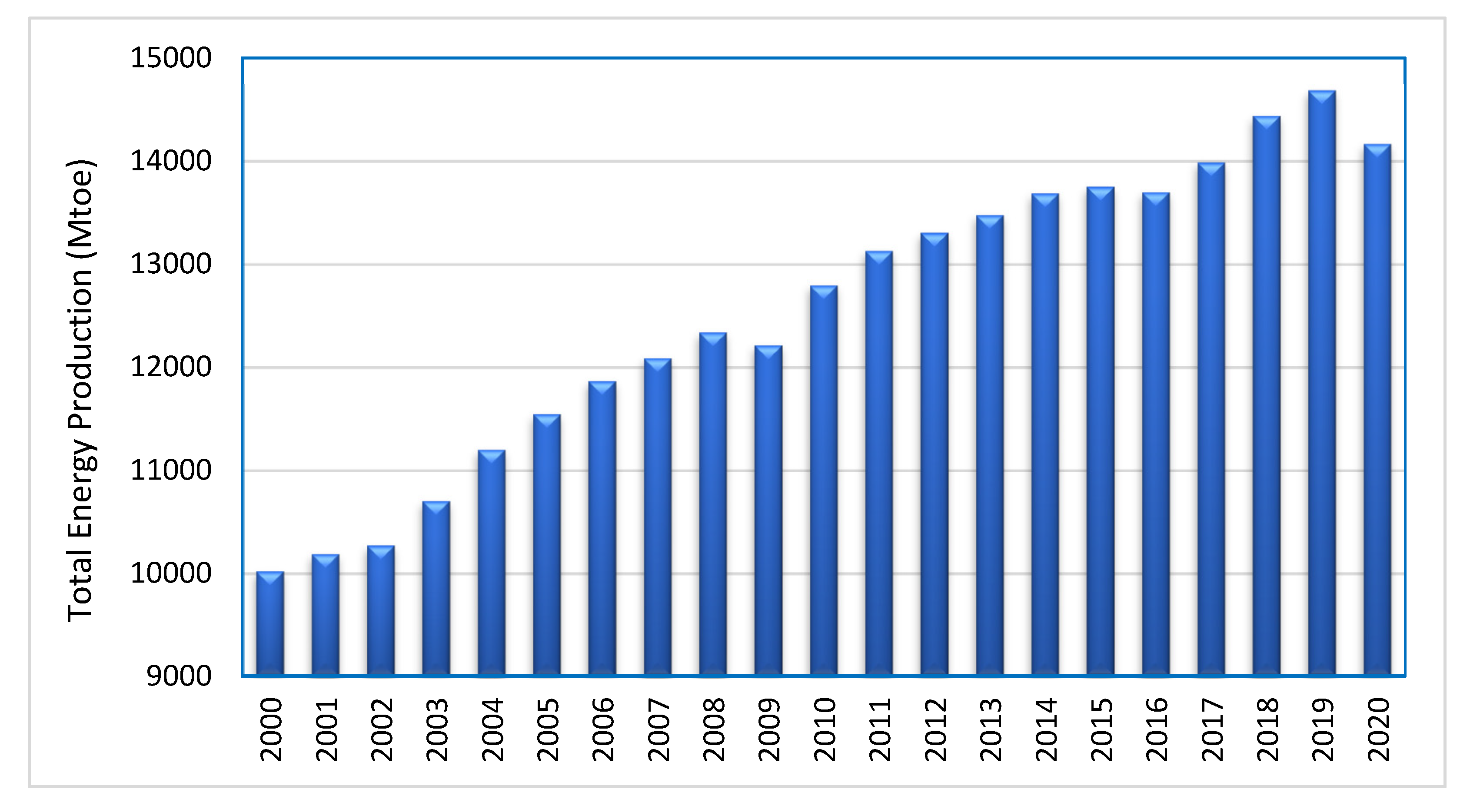 Electronics 11 02857 g002 Electronics 11 02857 g002