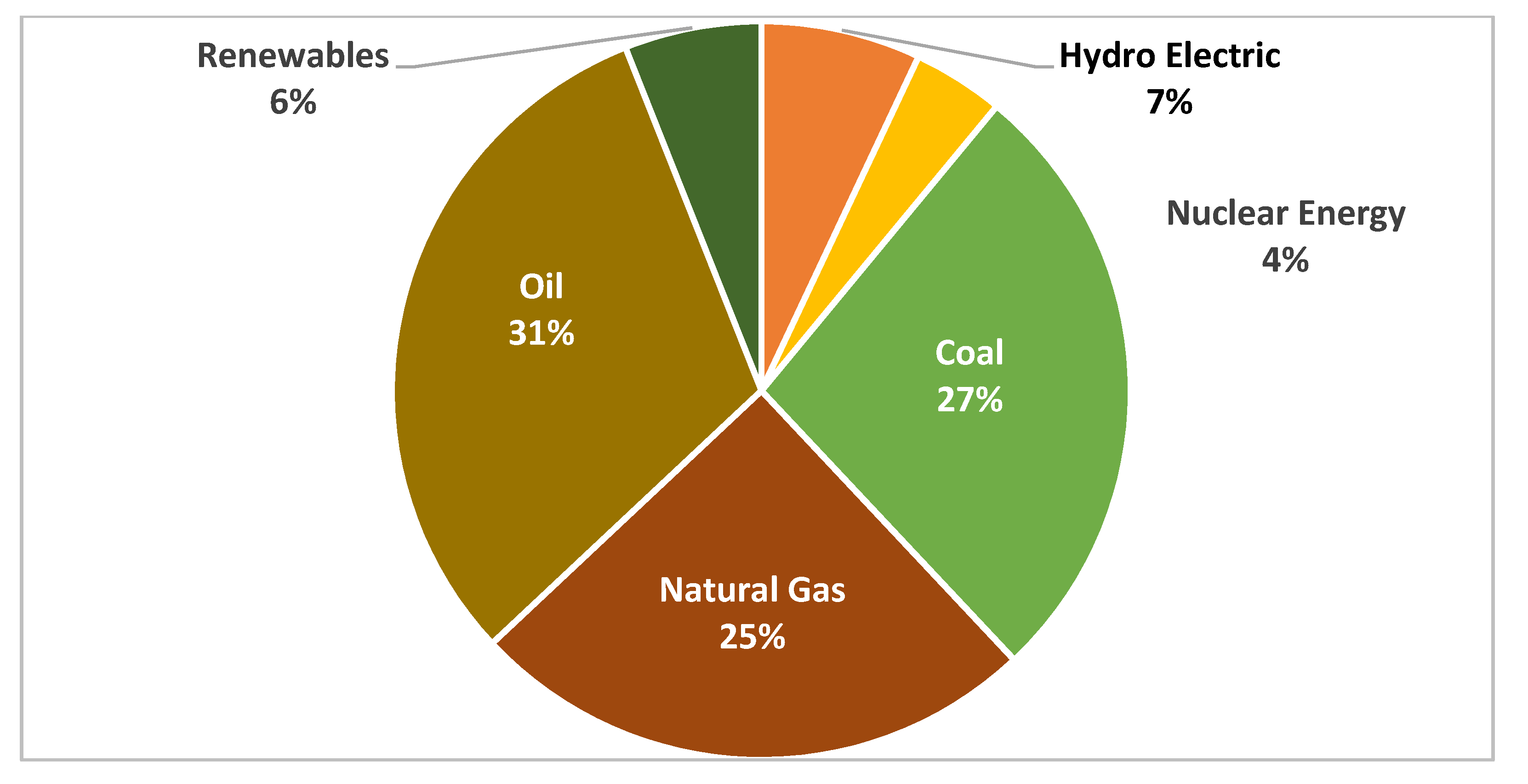 Electronics 11 02857 g003 Electronics 11 02857 g003