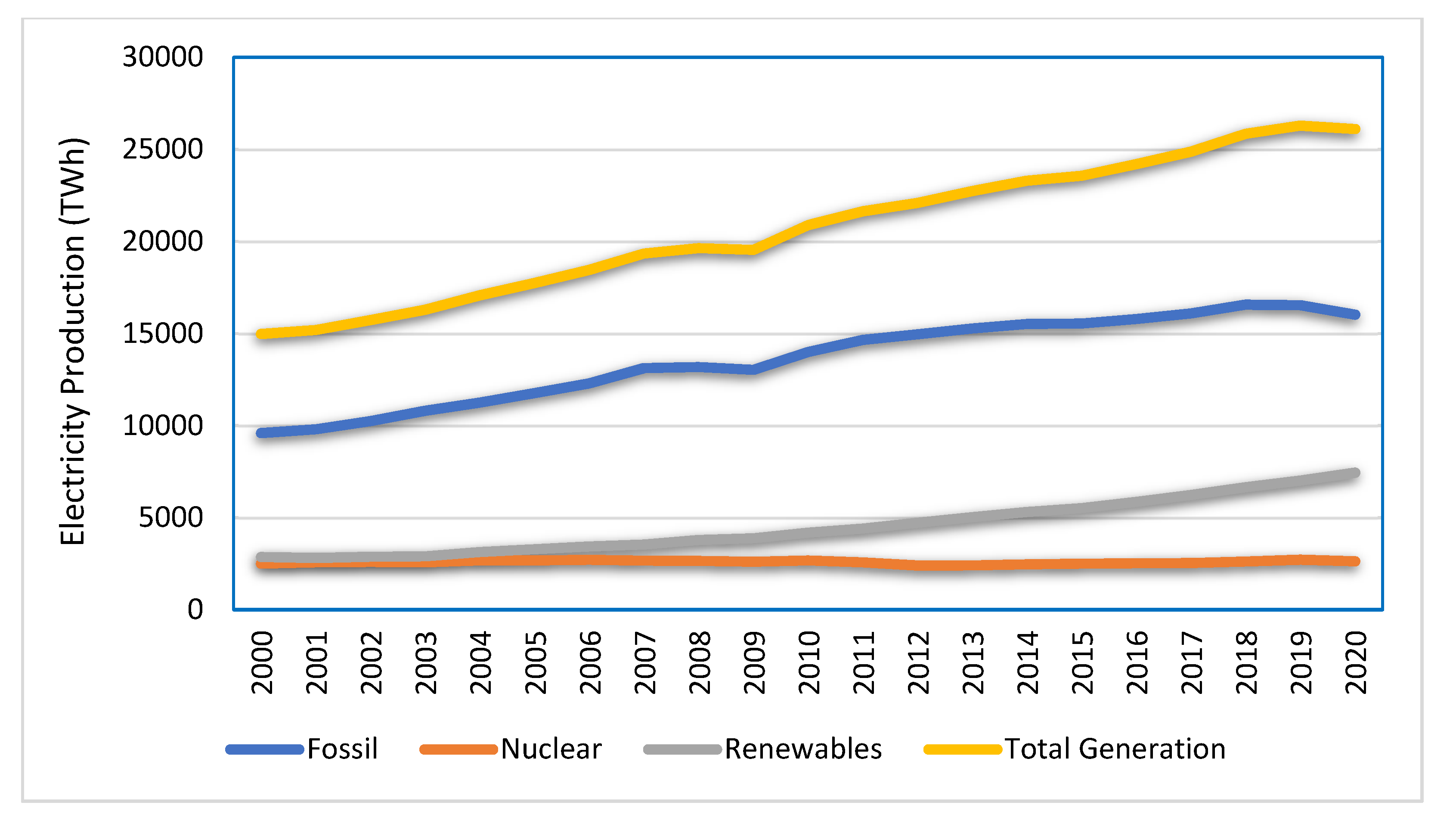 Electronics 11 02857 g005 Electronics 11 02857 g005